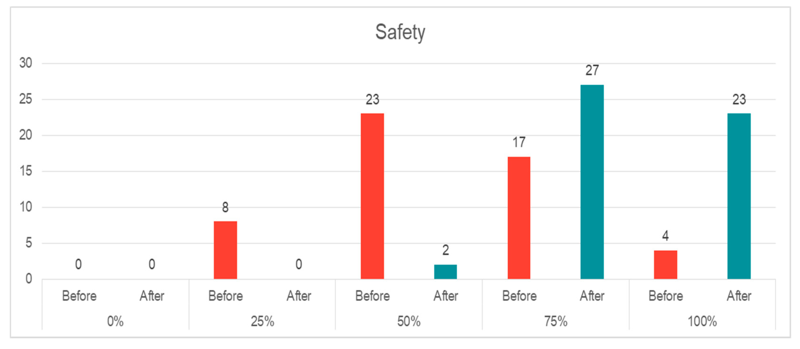 Sustainability 12 06216 g002