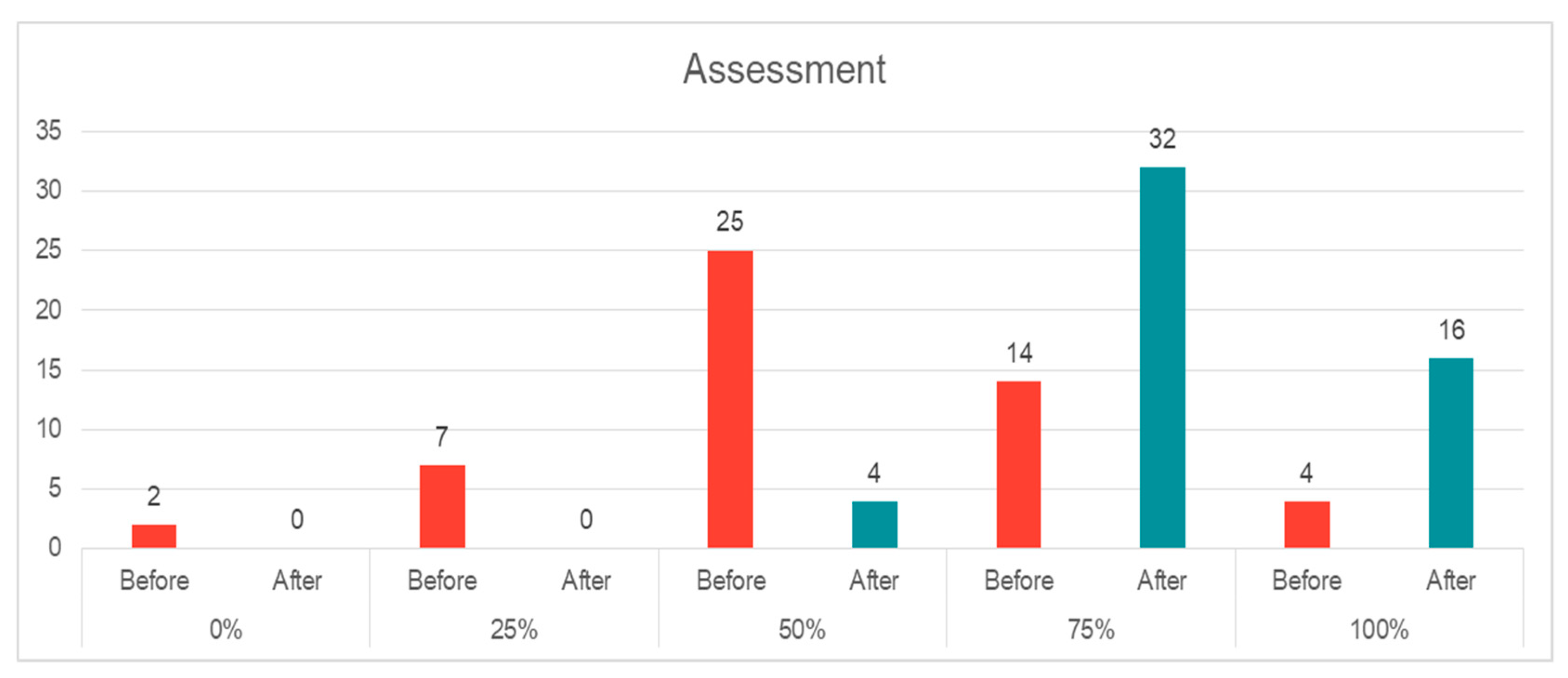 Sustainability 12 06216 g004