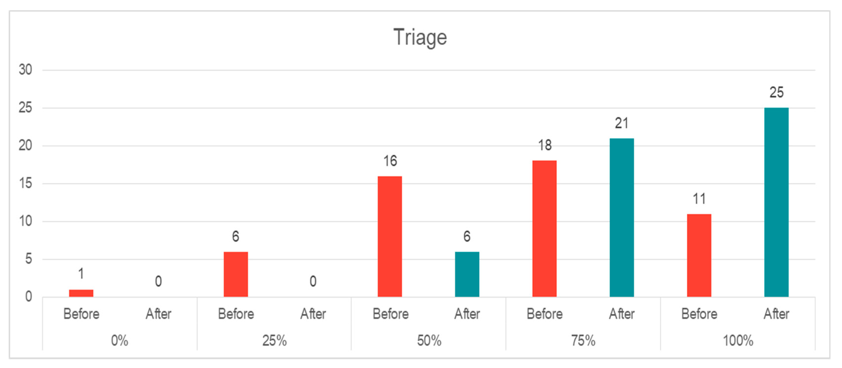 Sustainability 12 06216 g005