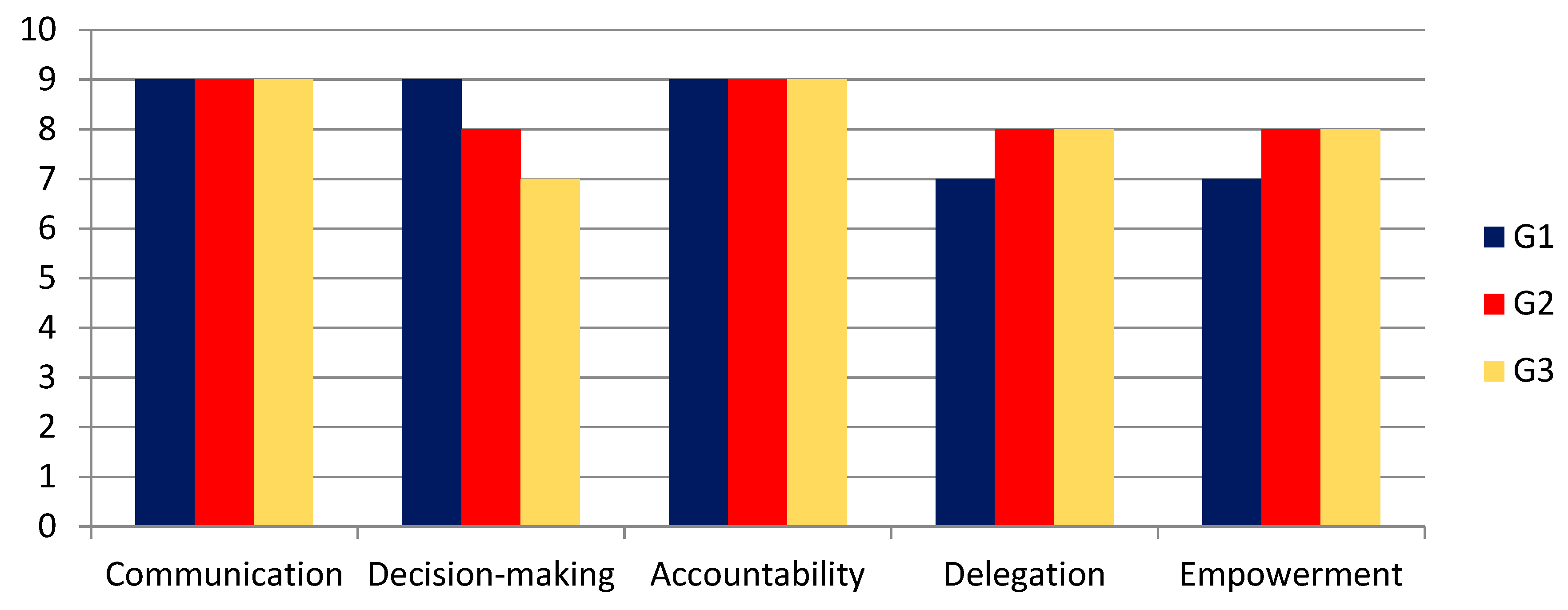 Sustainability 12 06216 g008