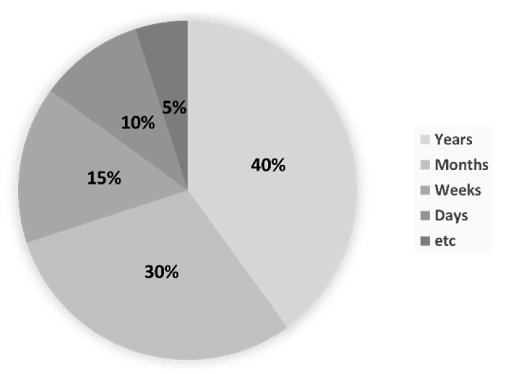 Sustainability 12 06217 g001
