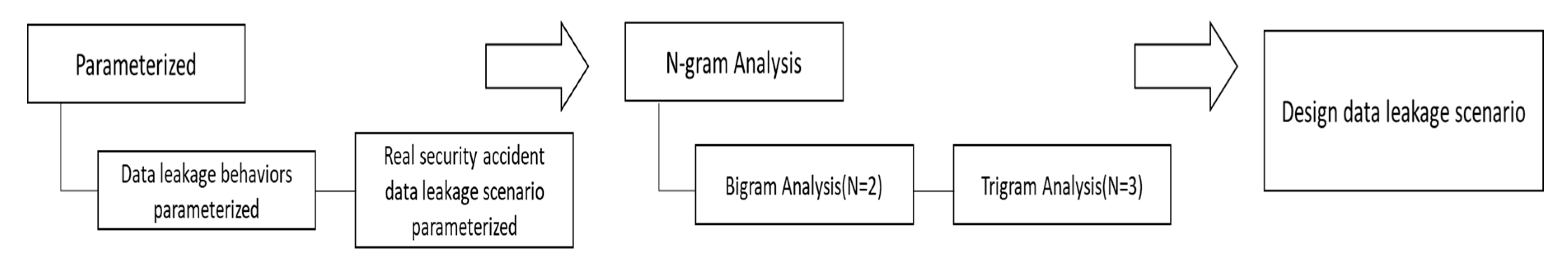 Sustainability 12 06217 g004