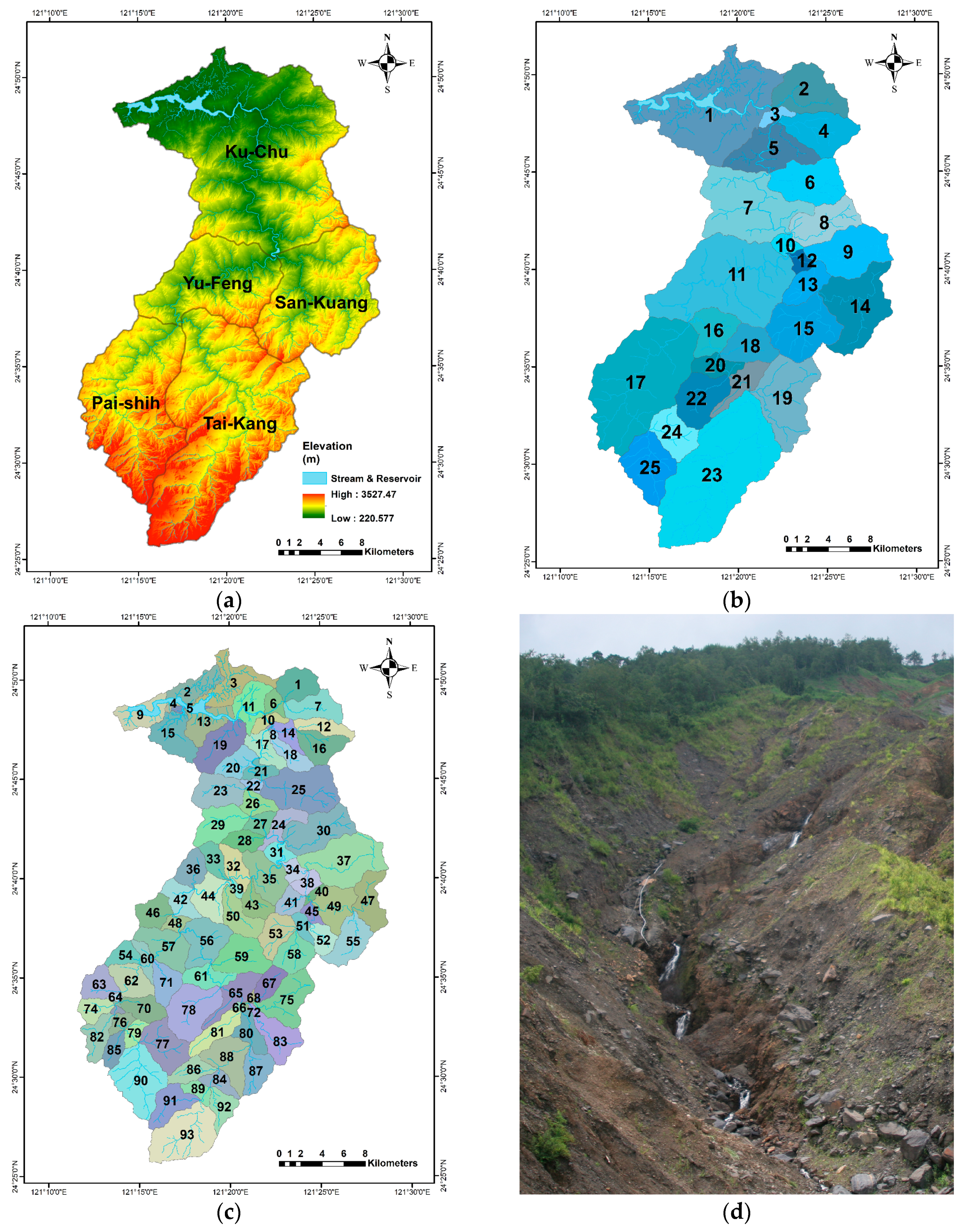 Sustainability 12 06221 g001