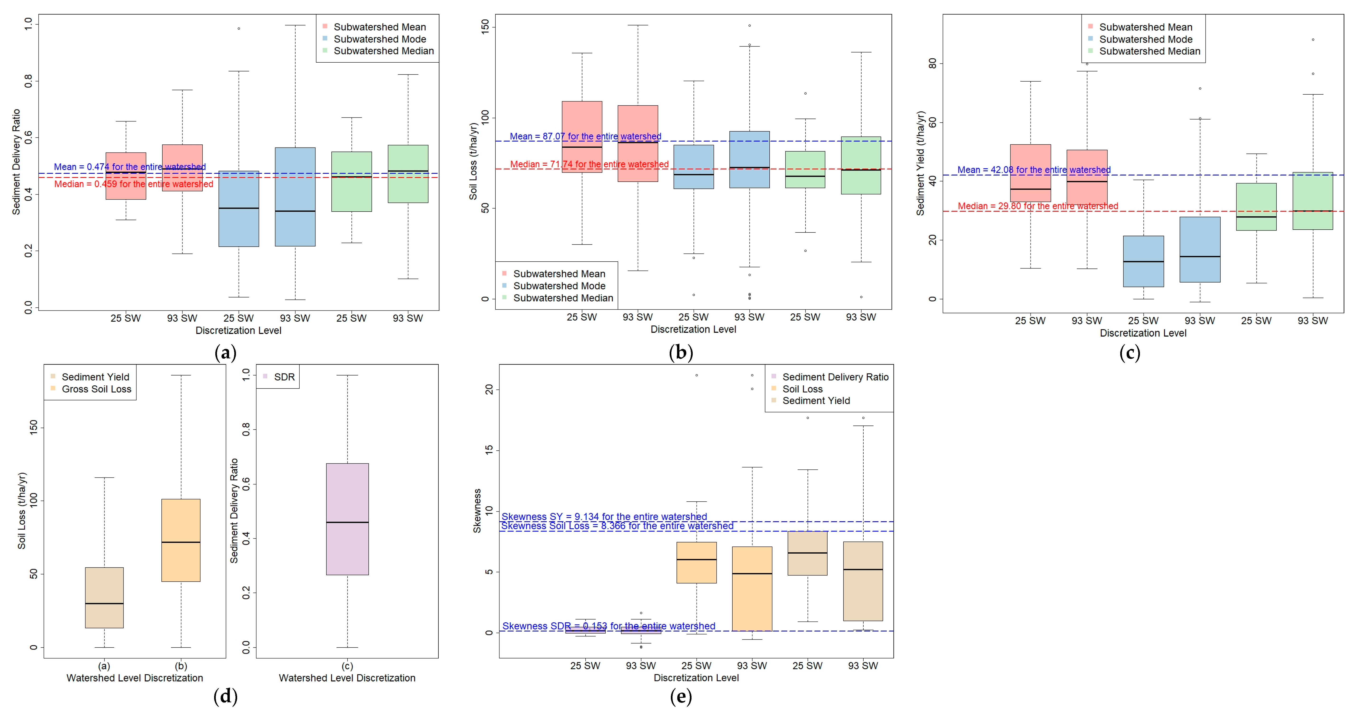 Sustainability 12 06221 g009