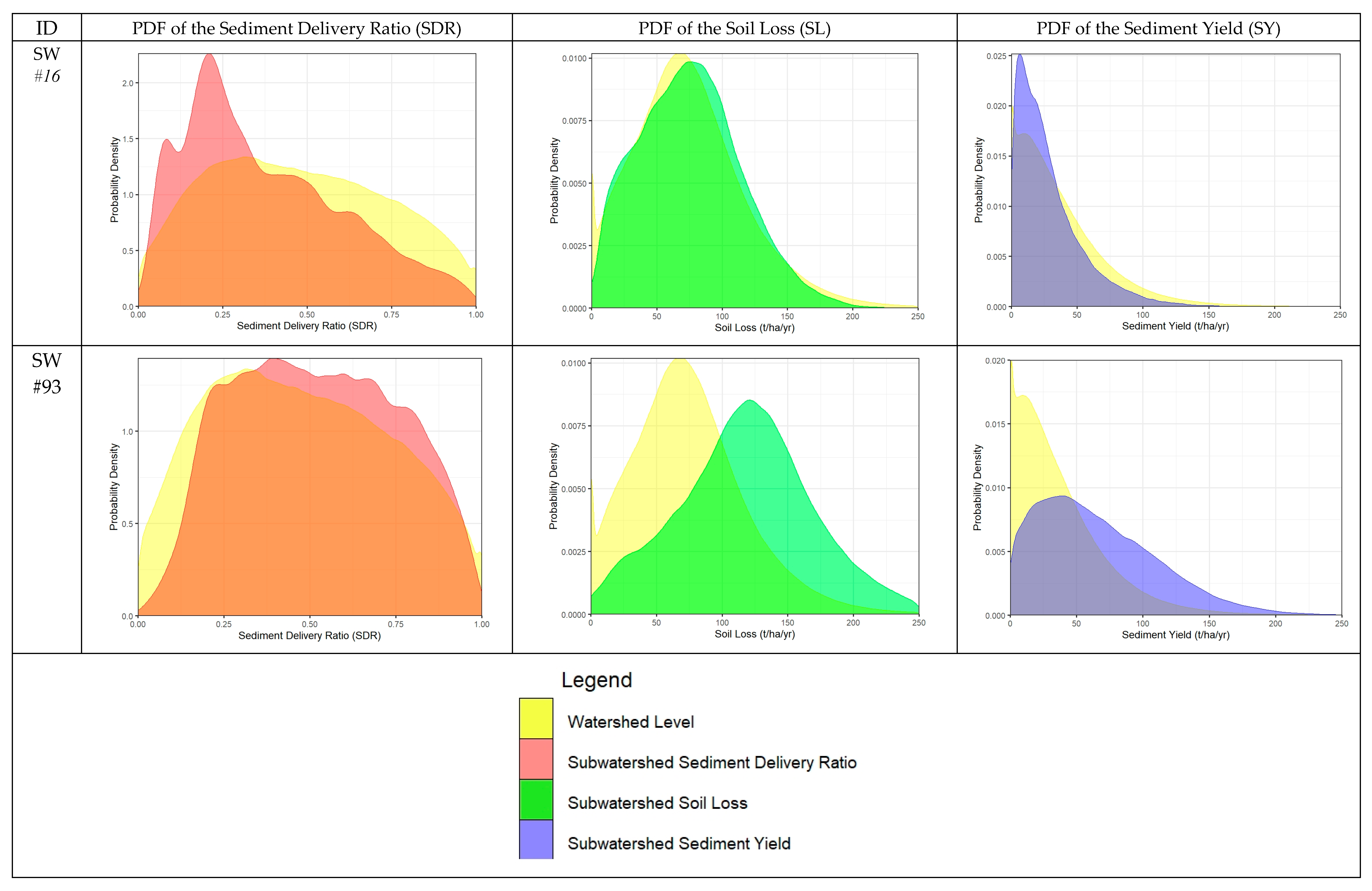 Sustainability 12 06221 g010
