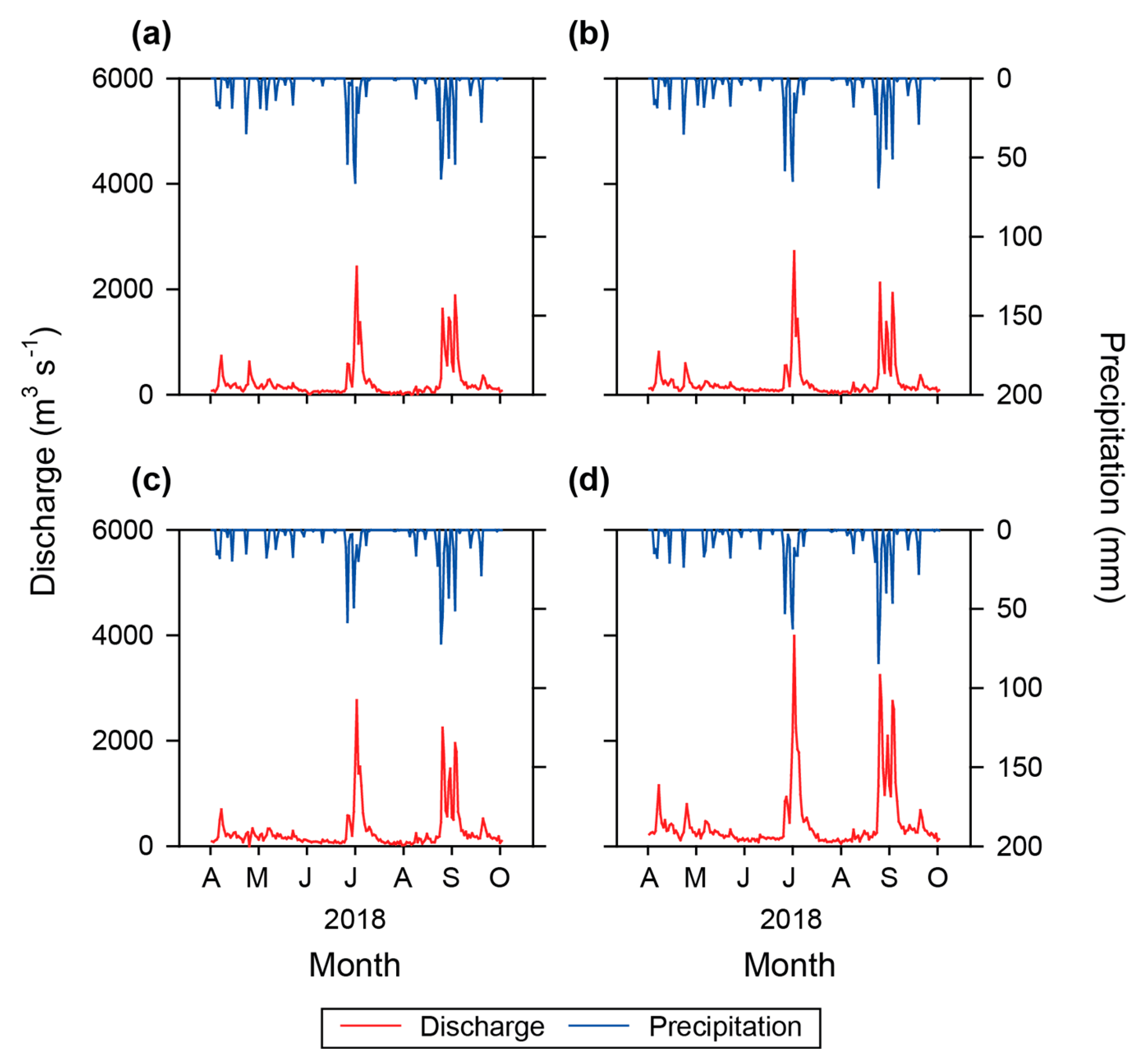 Sustainability 12 06224 g002 Sustainability 12 06224 g002