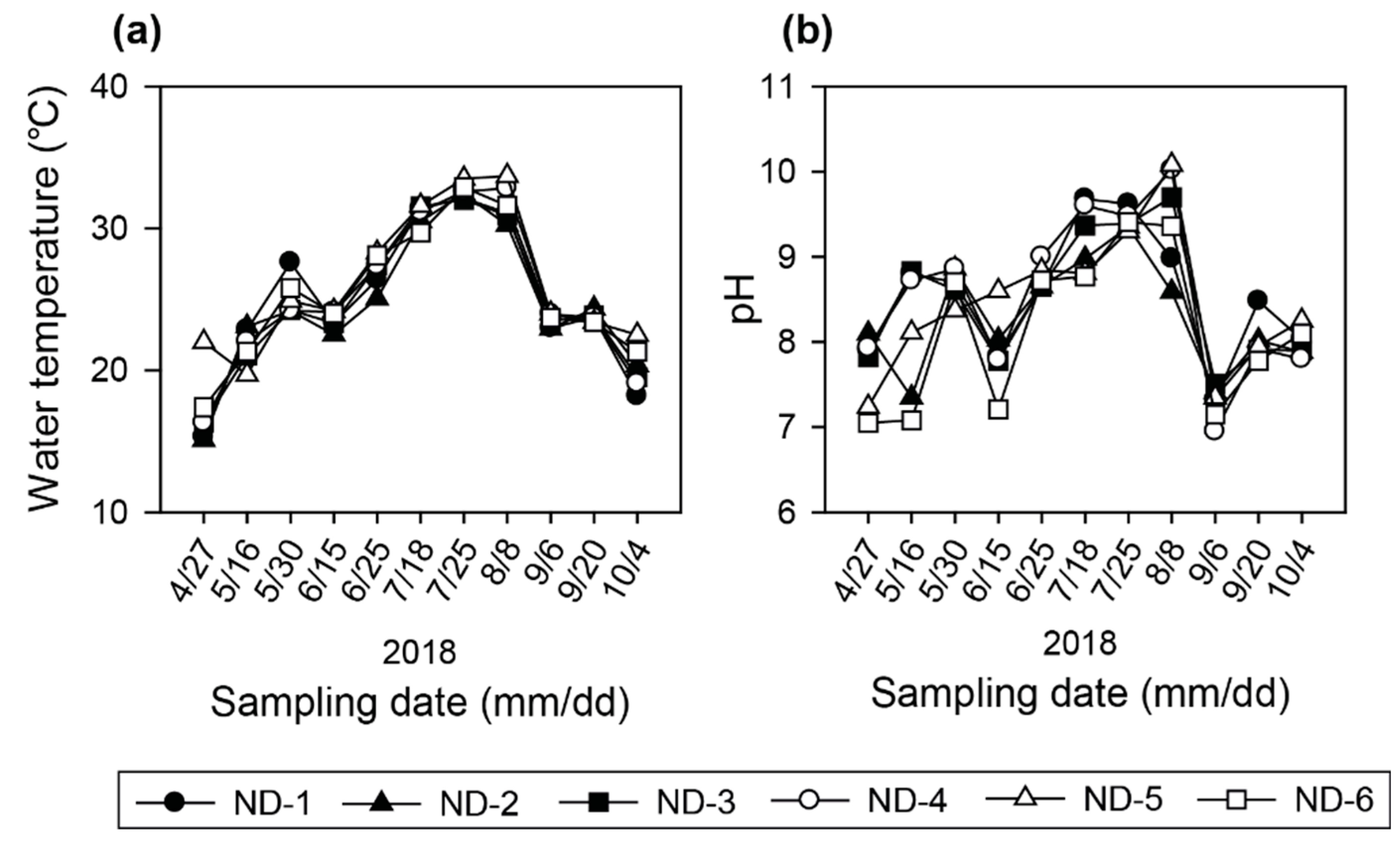 Sustainability 12 06224 g003 Sustainability 12 06224 g003