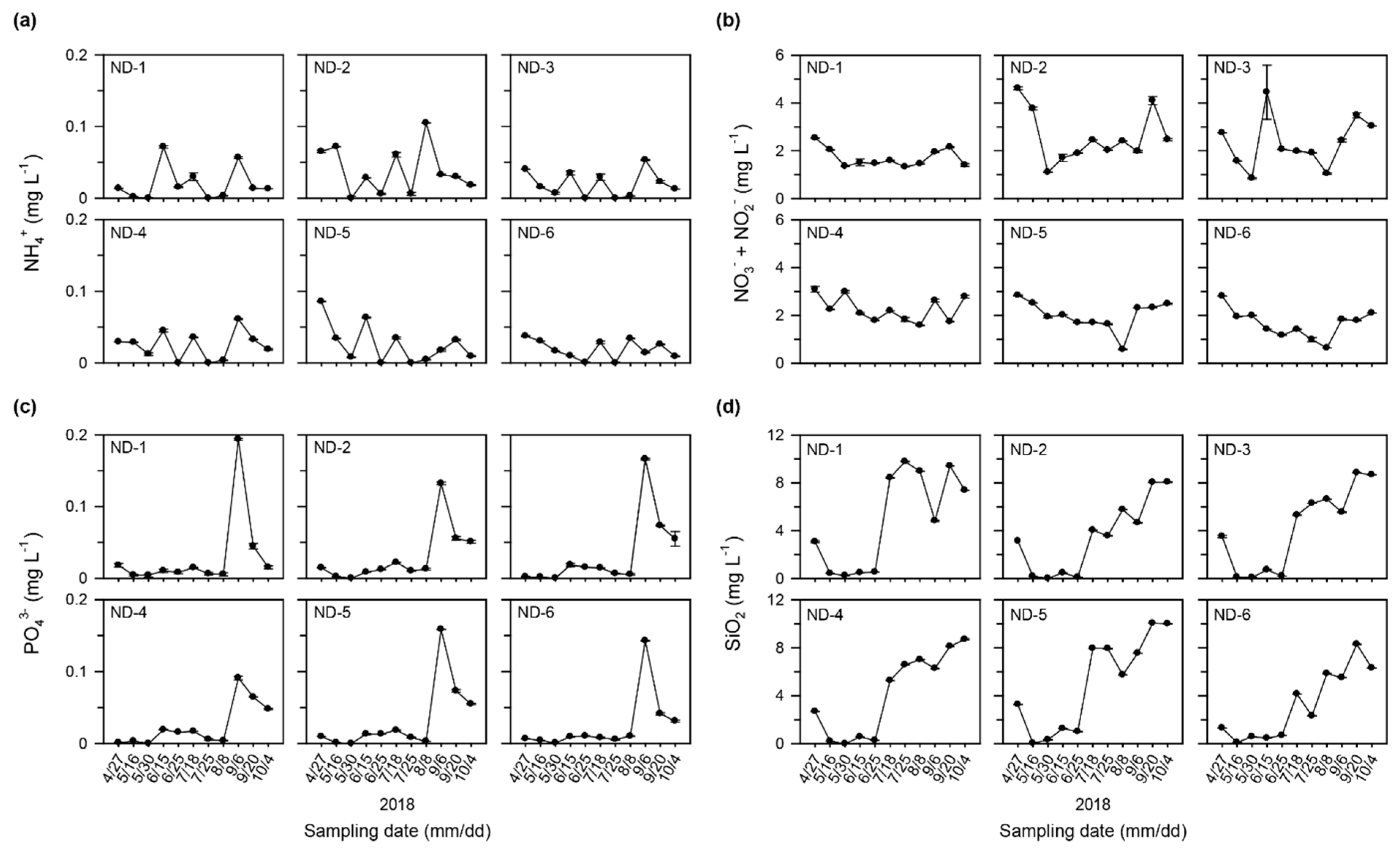Sustainability 12 06224 g004 Sustainability 12 06224 g004