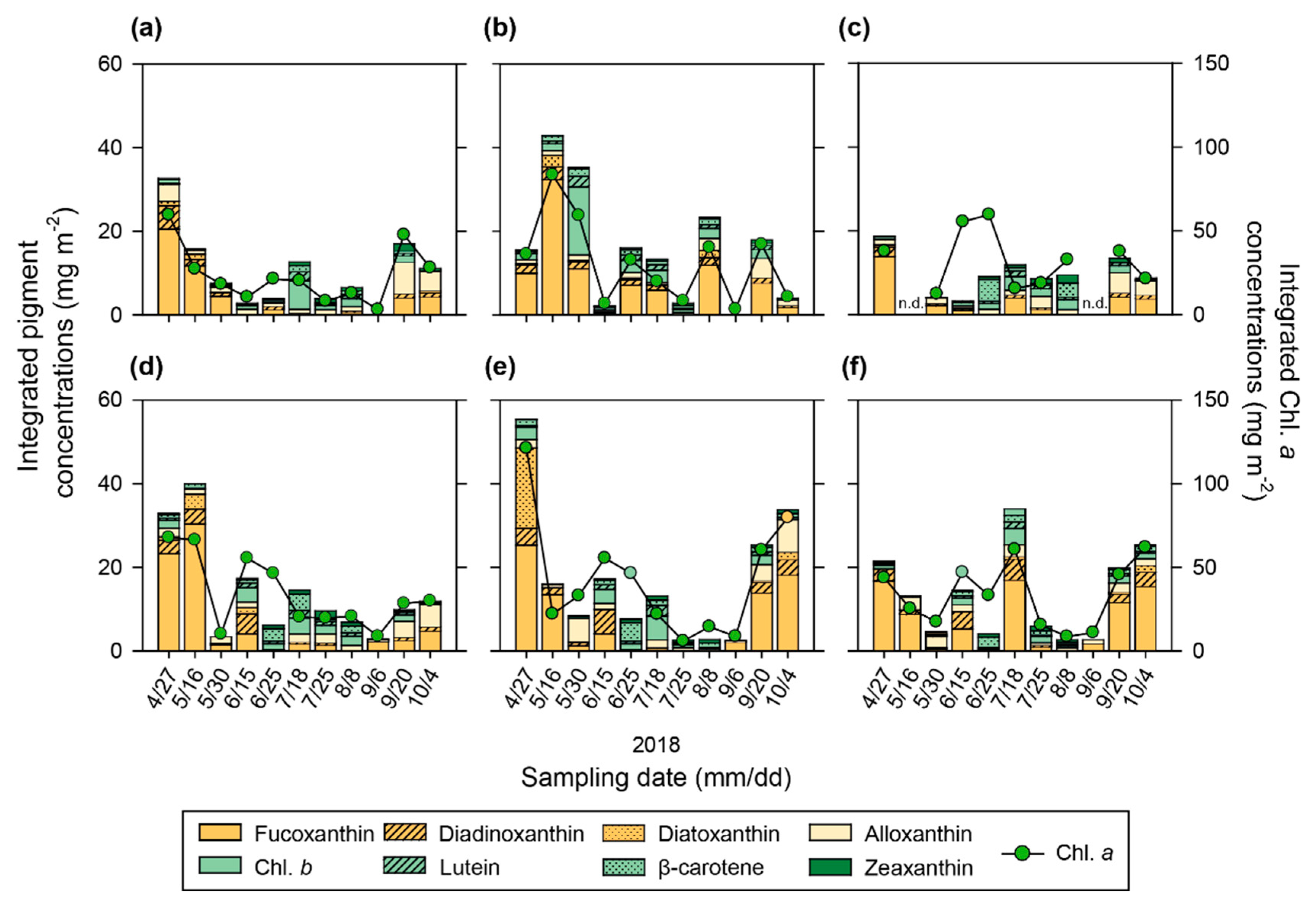 Sustainability 12 06224 g007 Sustainability 12 06224 g007