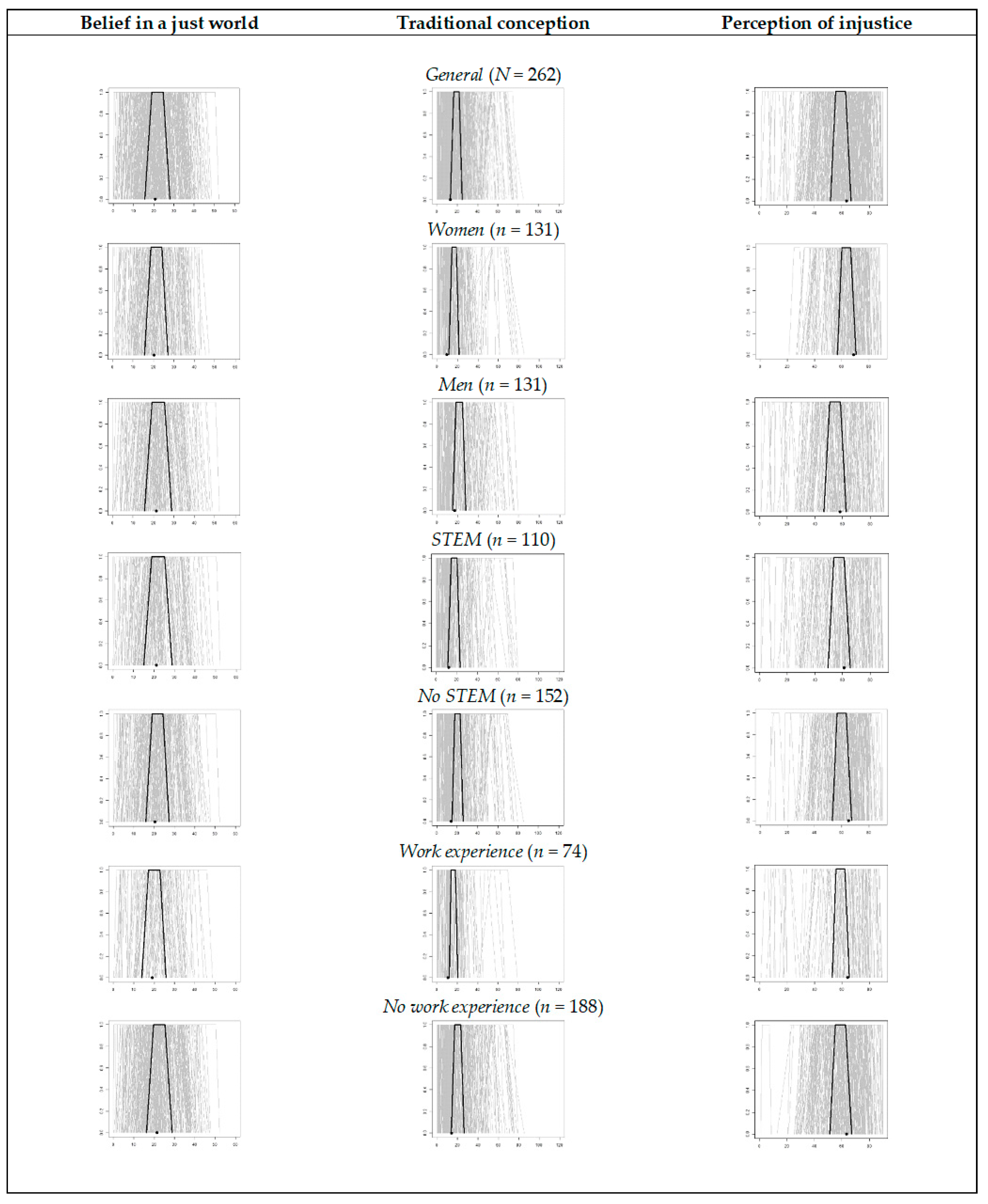 Sustainability 12 06227 g003