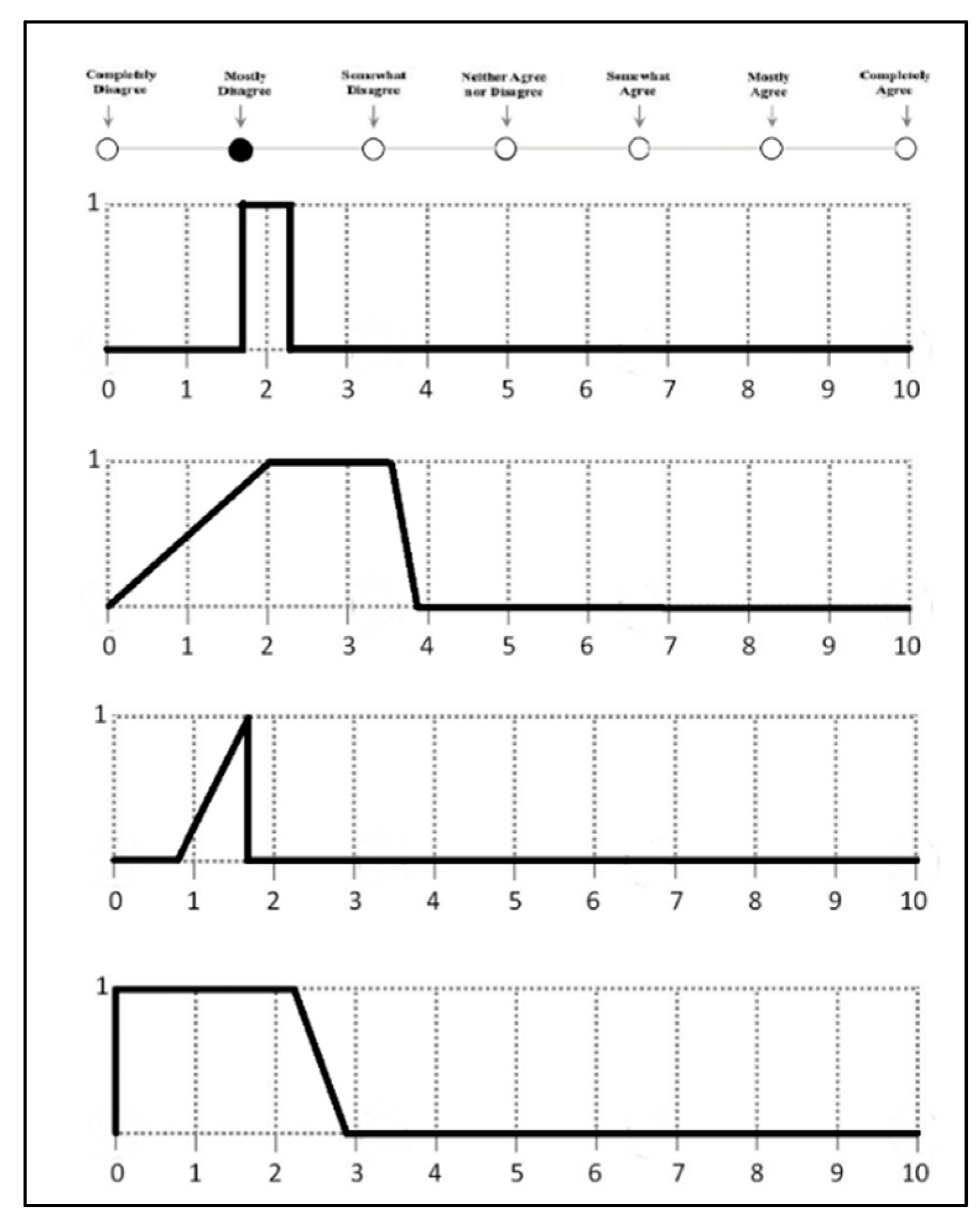 Sustainability 12 06227 g004