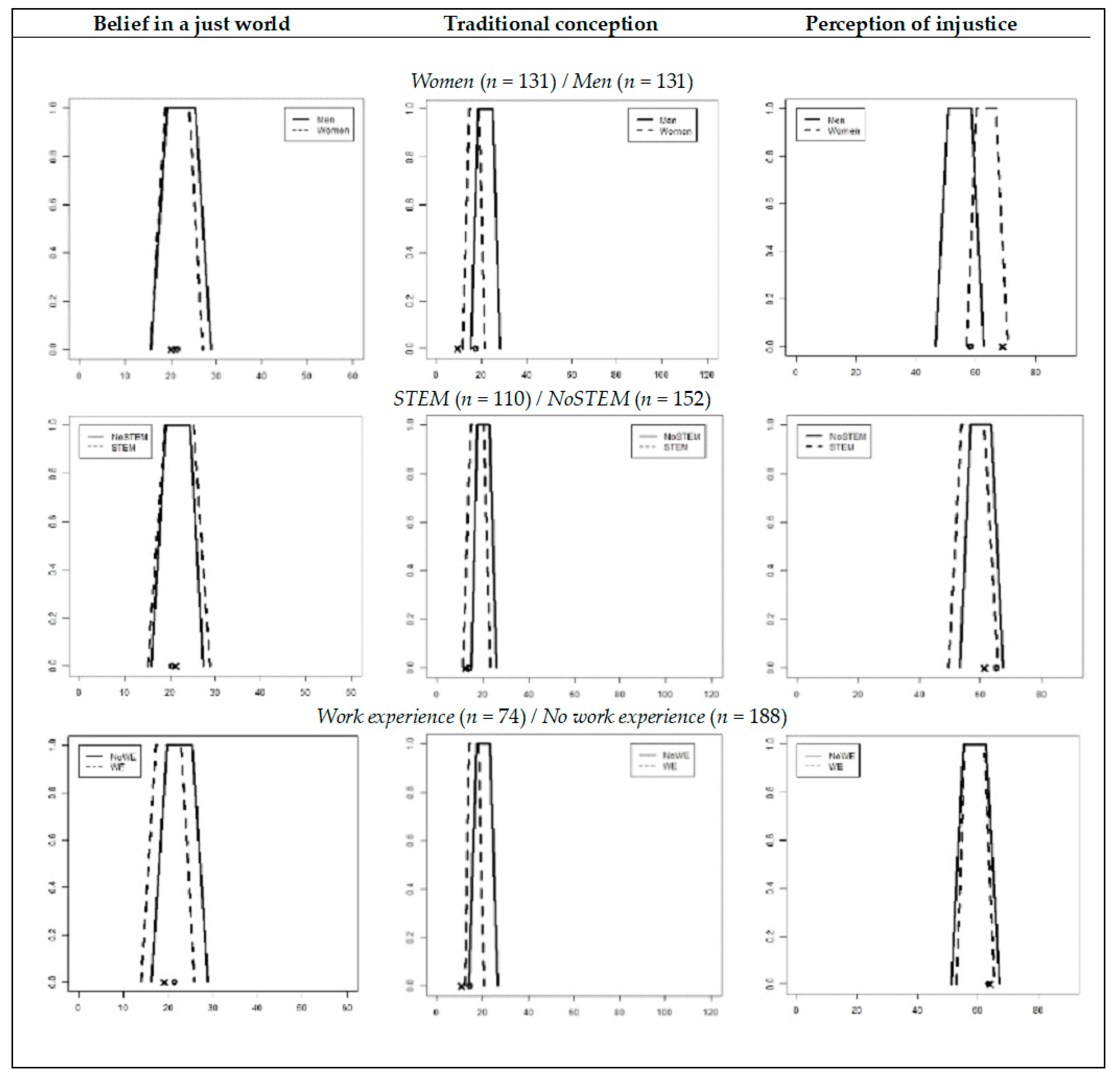 Sustainability 12 06227 g005
