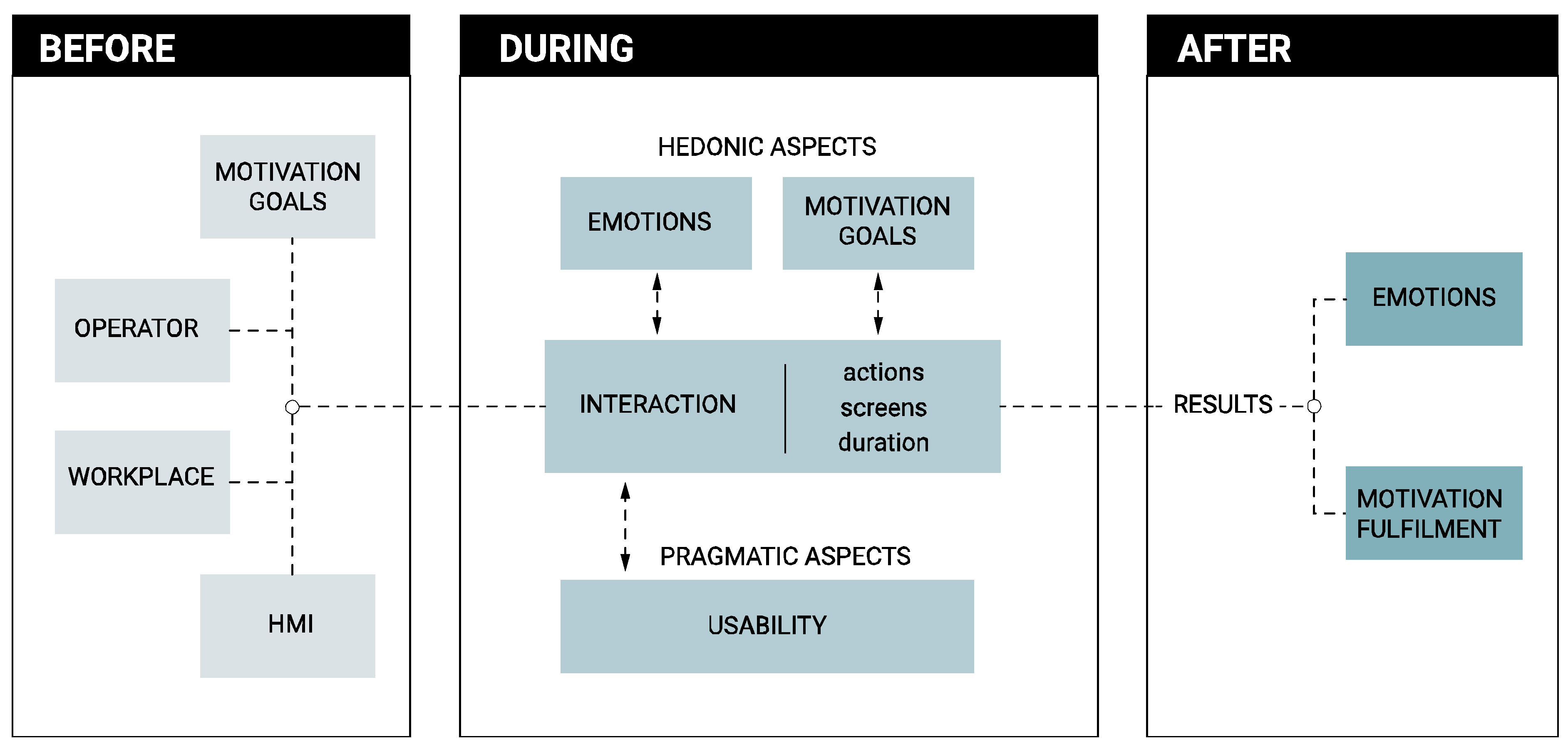 Sustainability 12 06228 g002