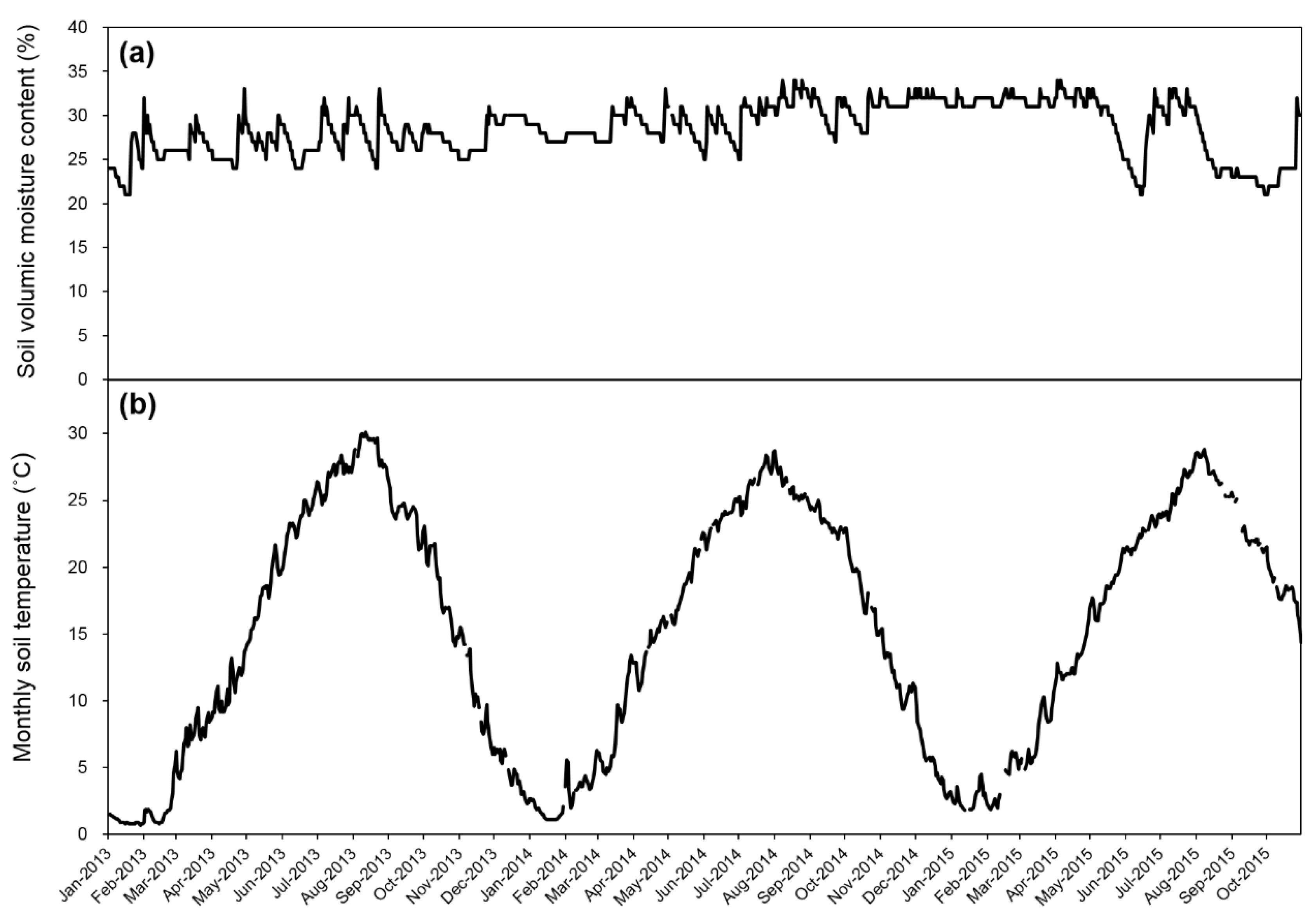 Sustainability 12 06244 g001