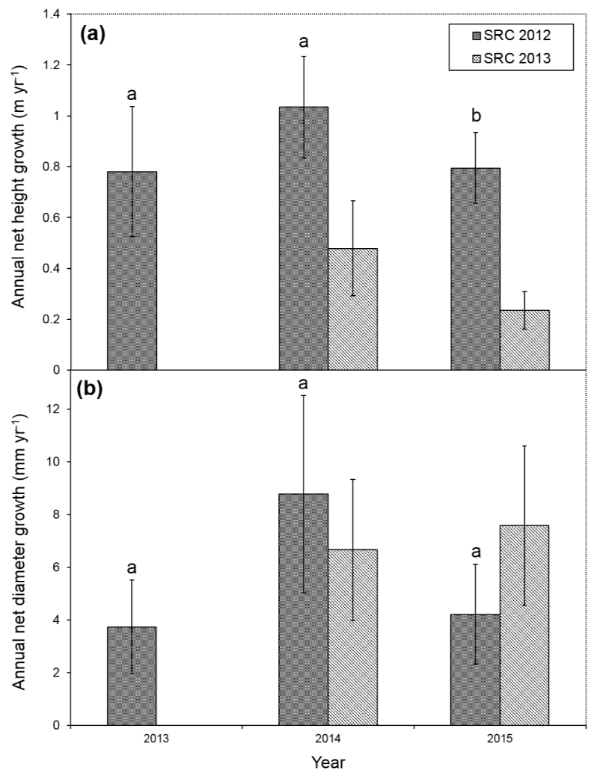 Sustainability 12 06244 g002