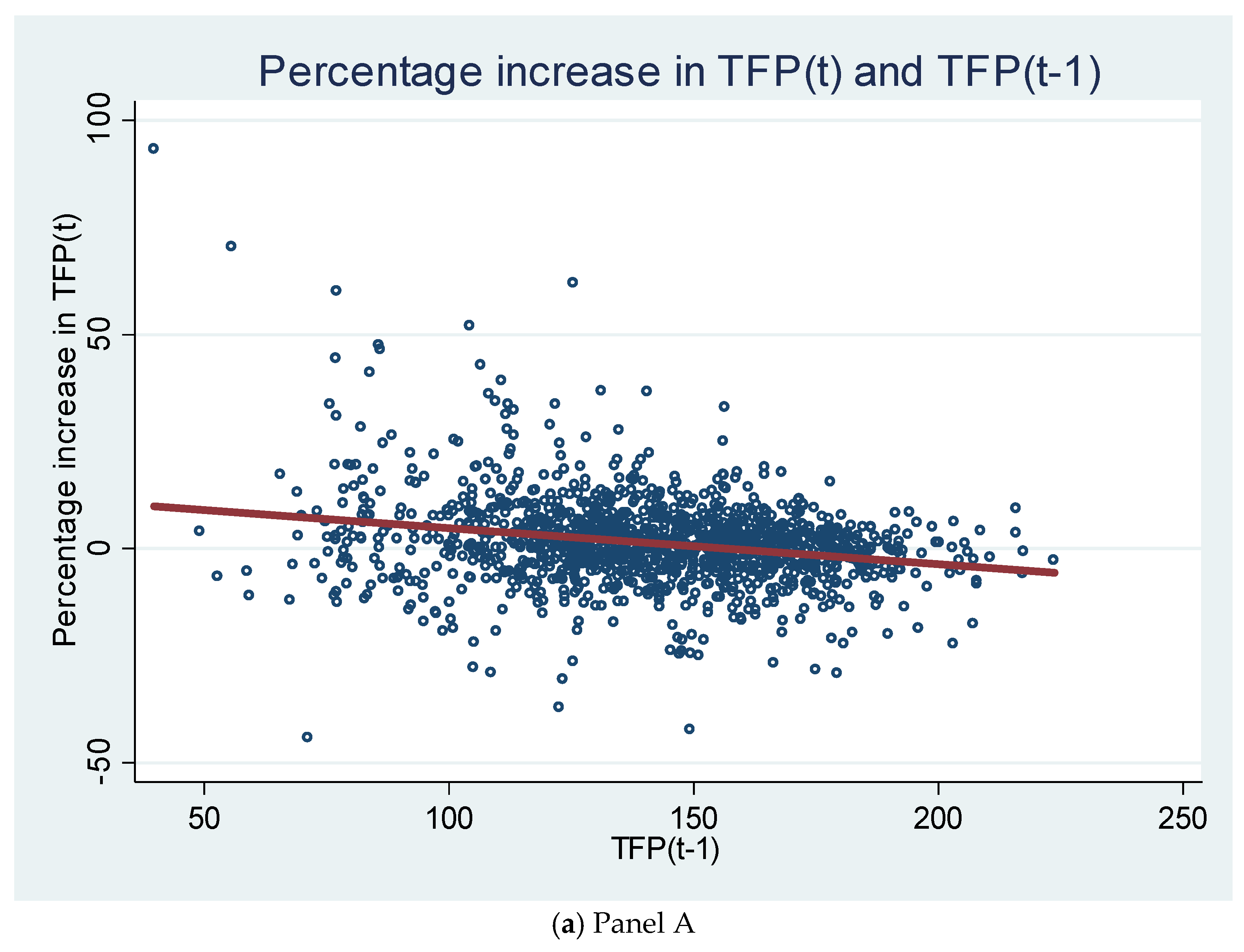 Sustainability 12 06249 g006a