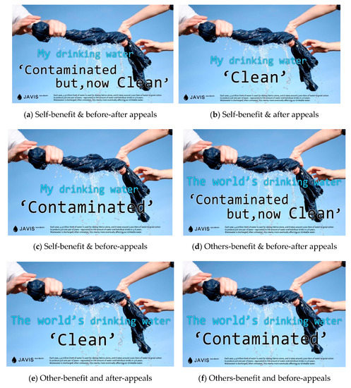 Sustainability 12 06251 g0a1