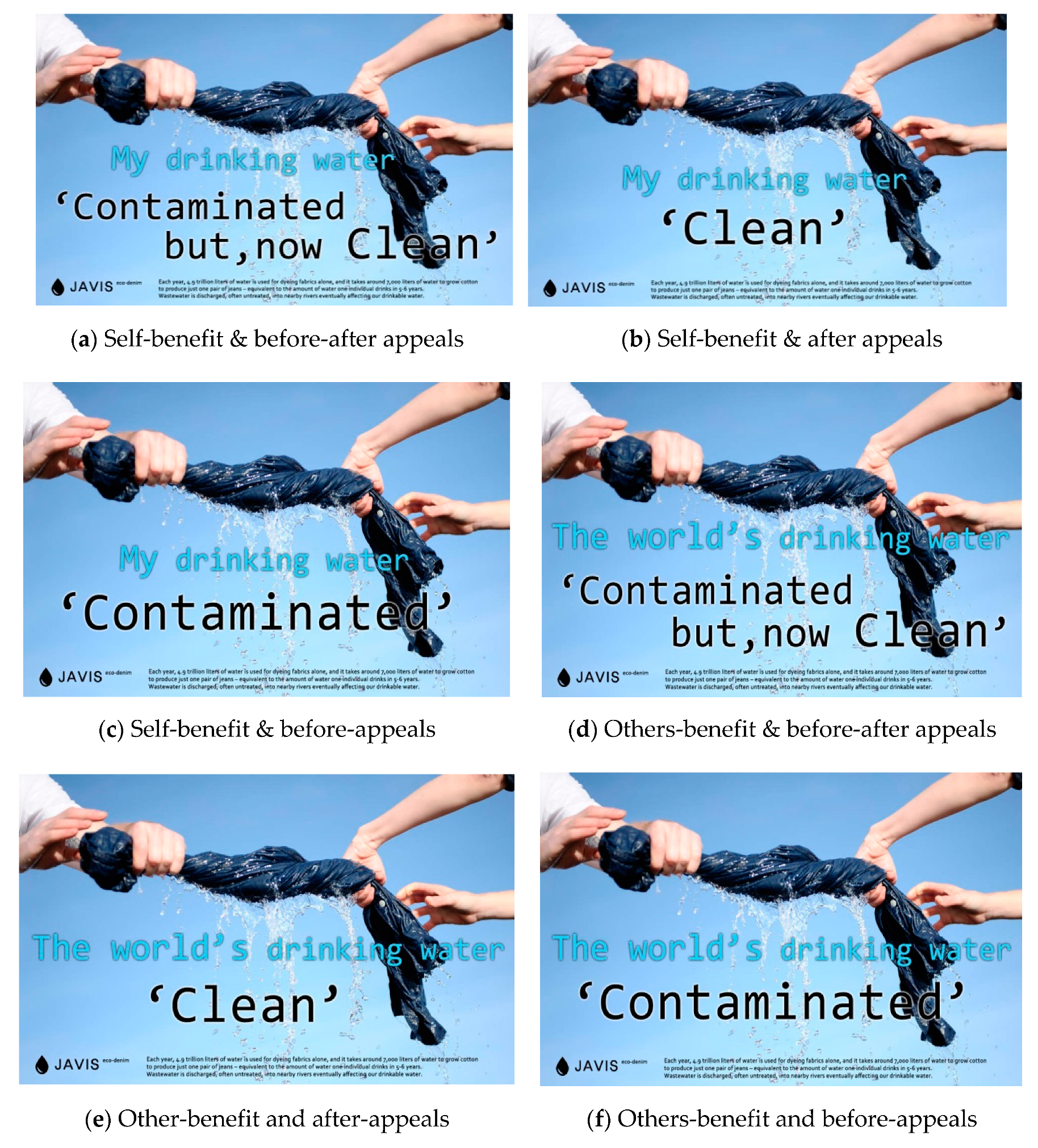 Sustainability 12 06251 g0a1