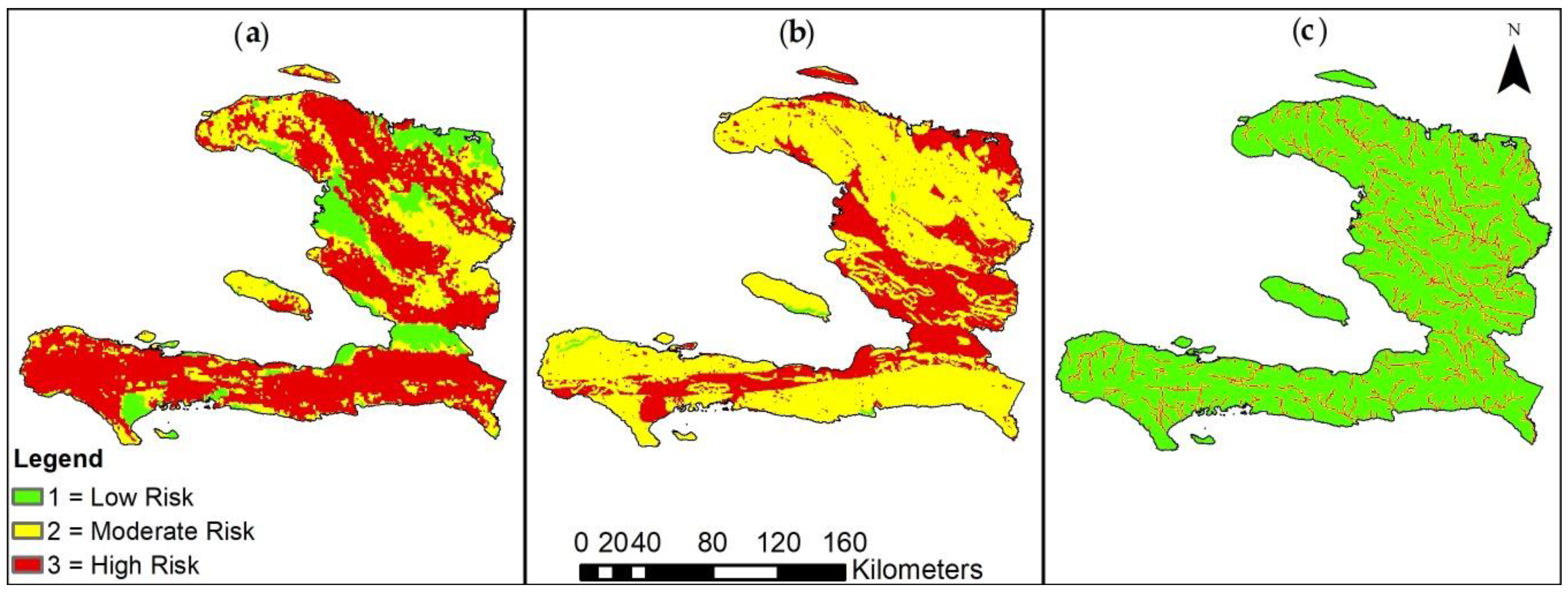 Sustainability 12 06252 g003