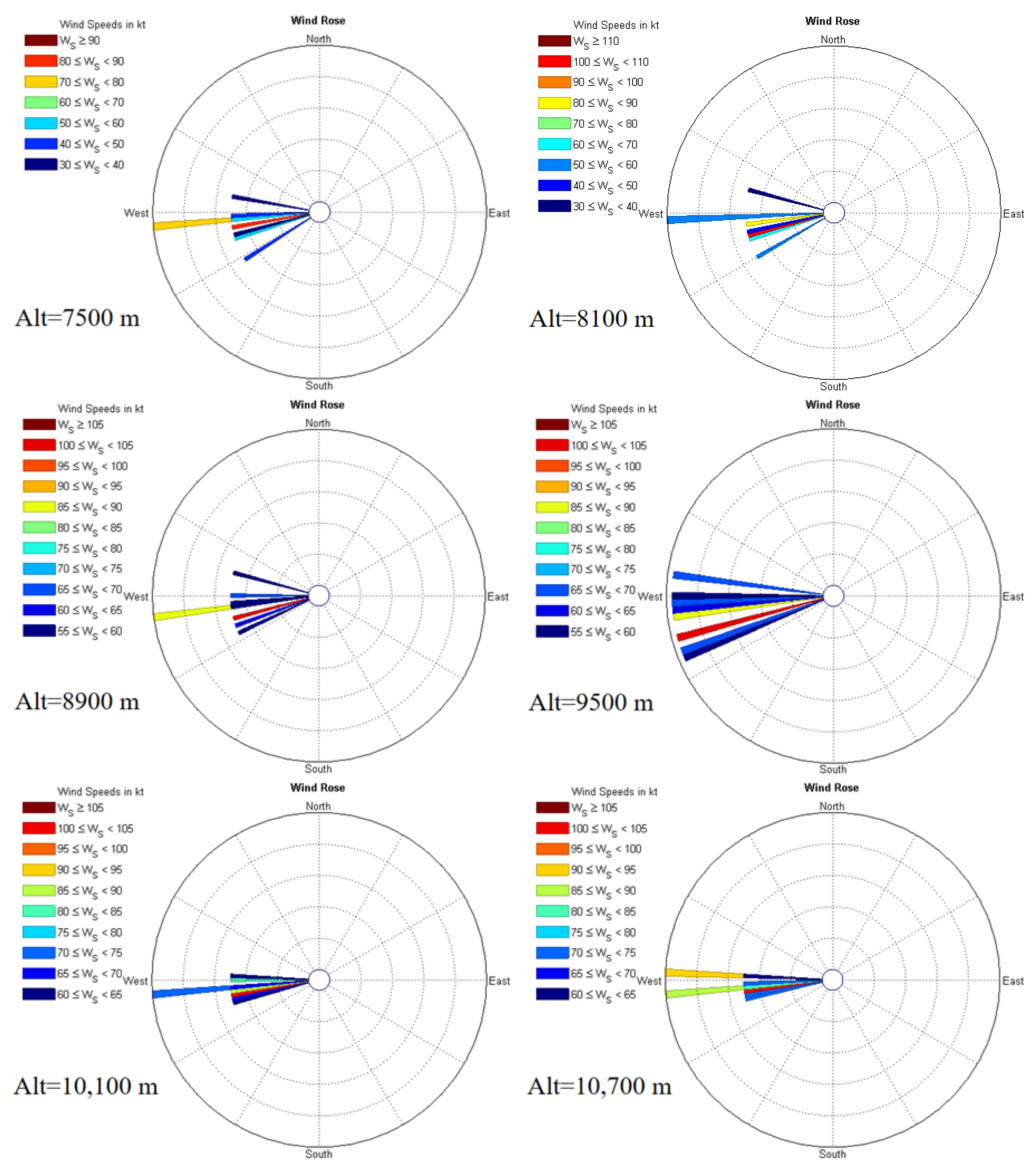 Sustainability 12 06253 g008