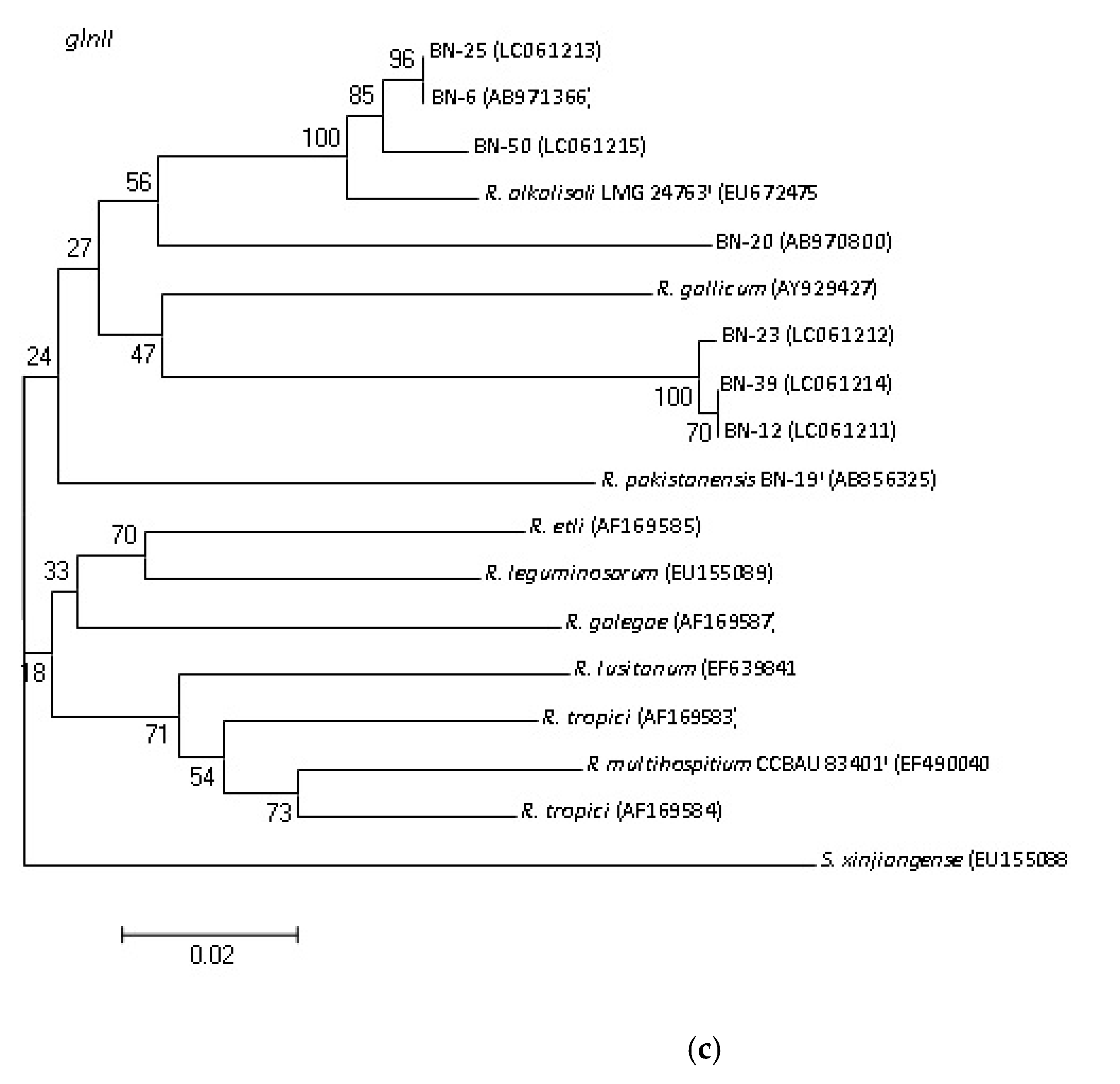 Sustainability 12 06259 g002b