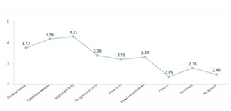 Sustainability 12 06263 i021