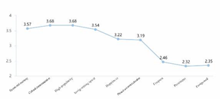Sustainability 12 06263 i033