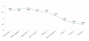 Sustainability 12 06263 i036