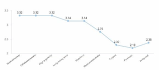 Sustainability 12 06263 i037