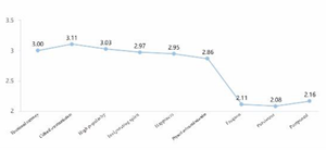 Sustainability 12 06263 i038