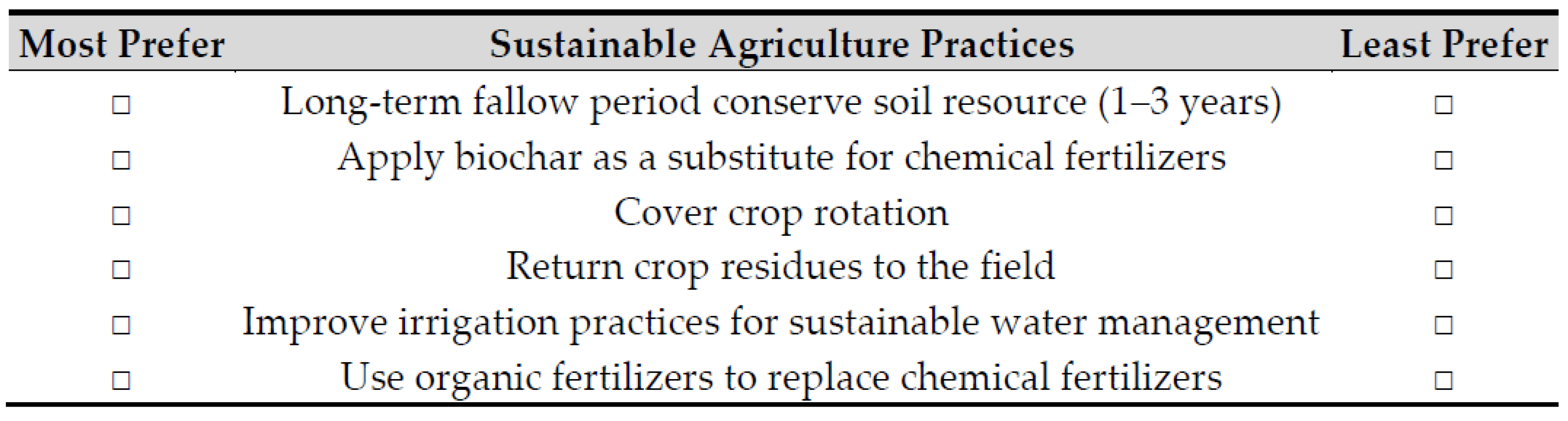 Sustainability 12 06269 g003