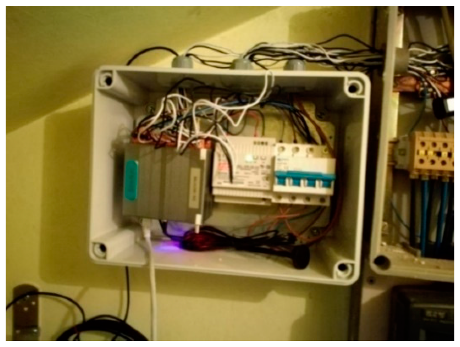 Sustainability 12 06270 g005