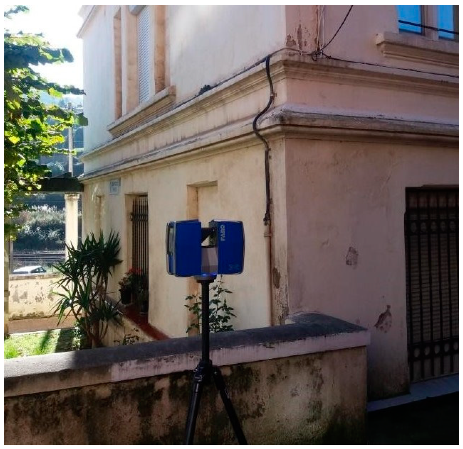 Sustainability 12 06270 g006