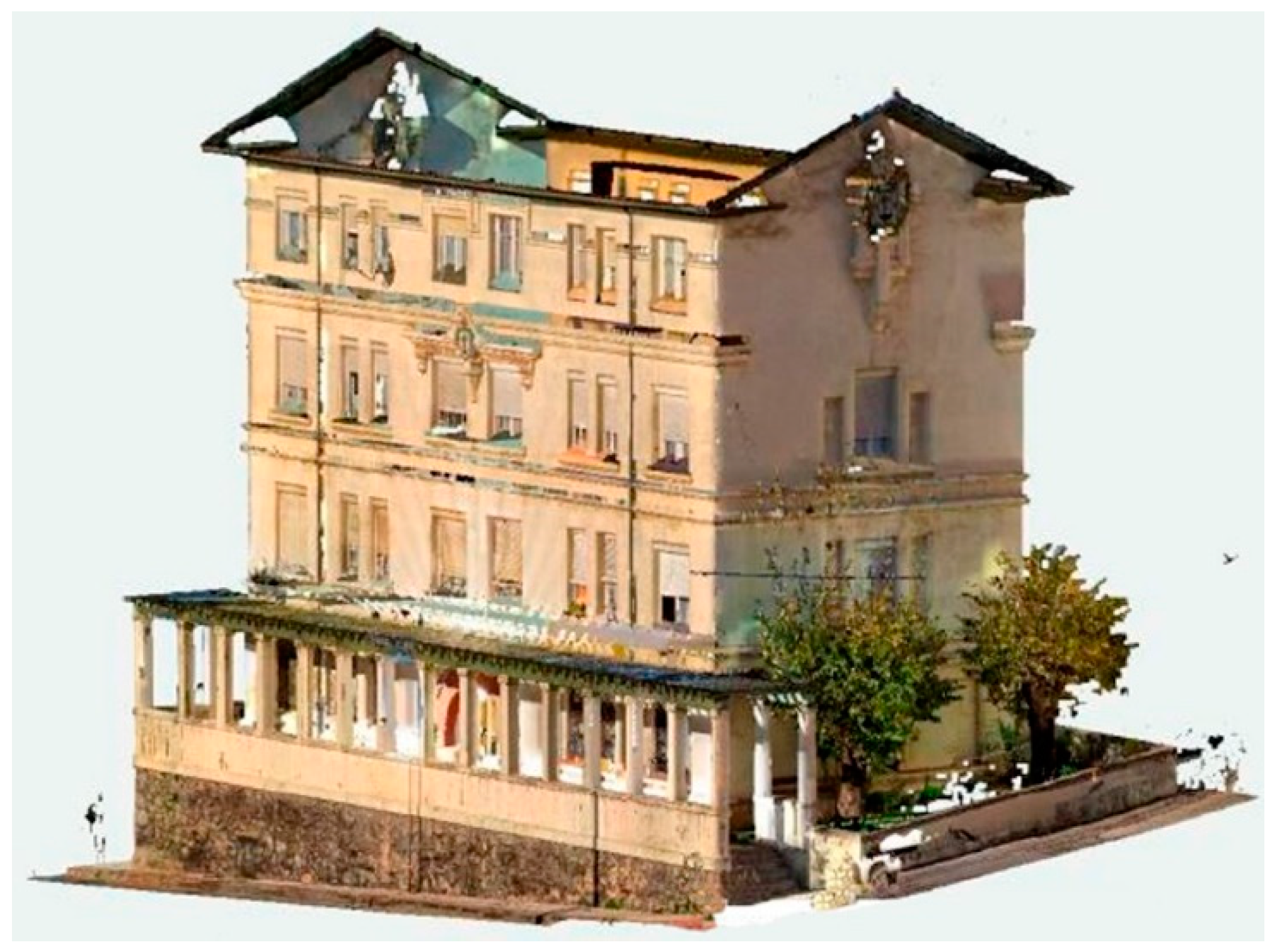 Sustainability 12 06270 g008