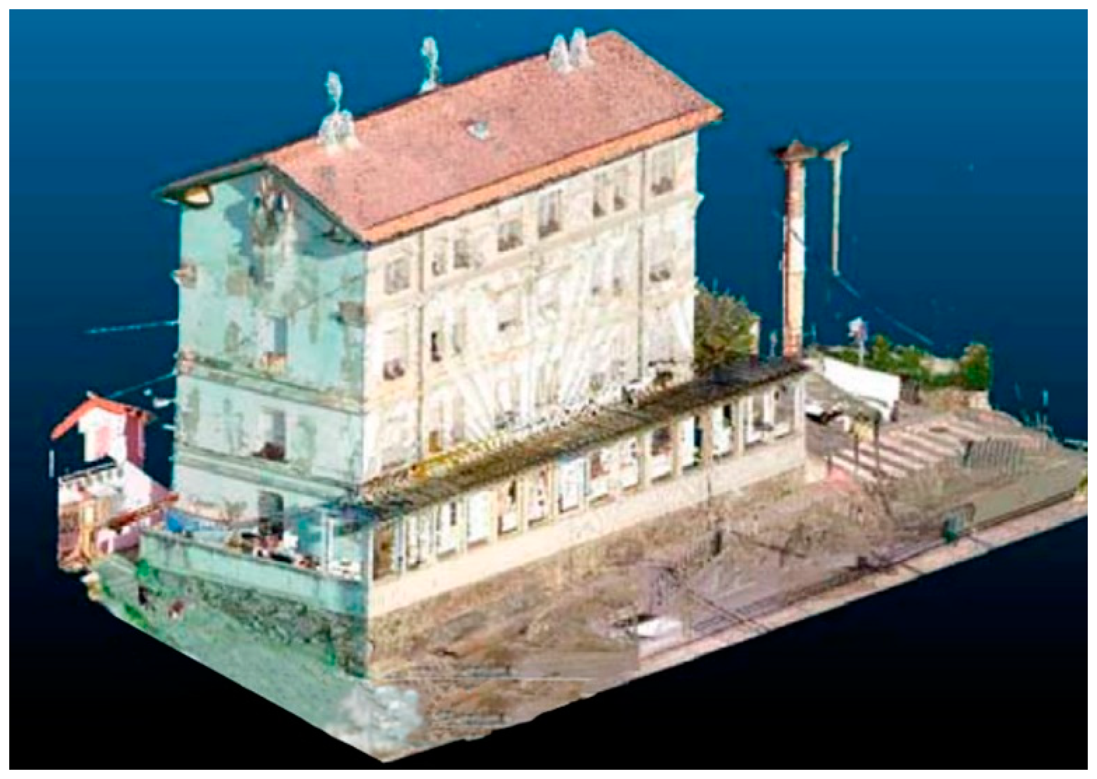 Sustainability 12 06270 g009