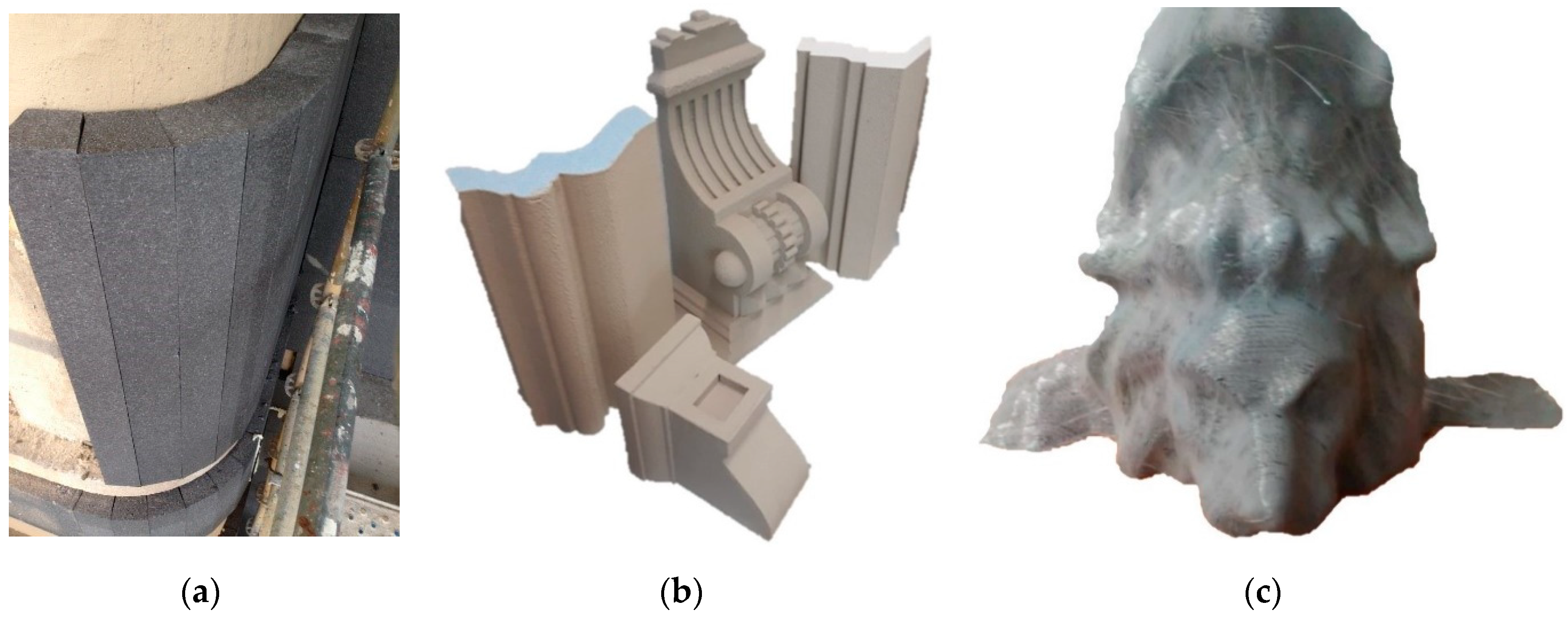 Sustainability 12 06270 g010