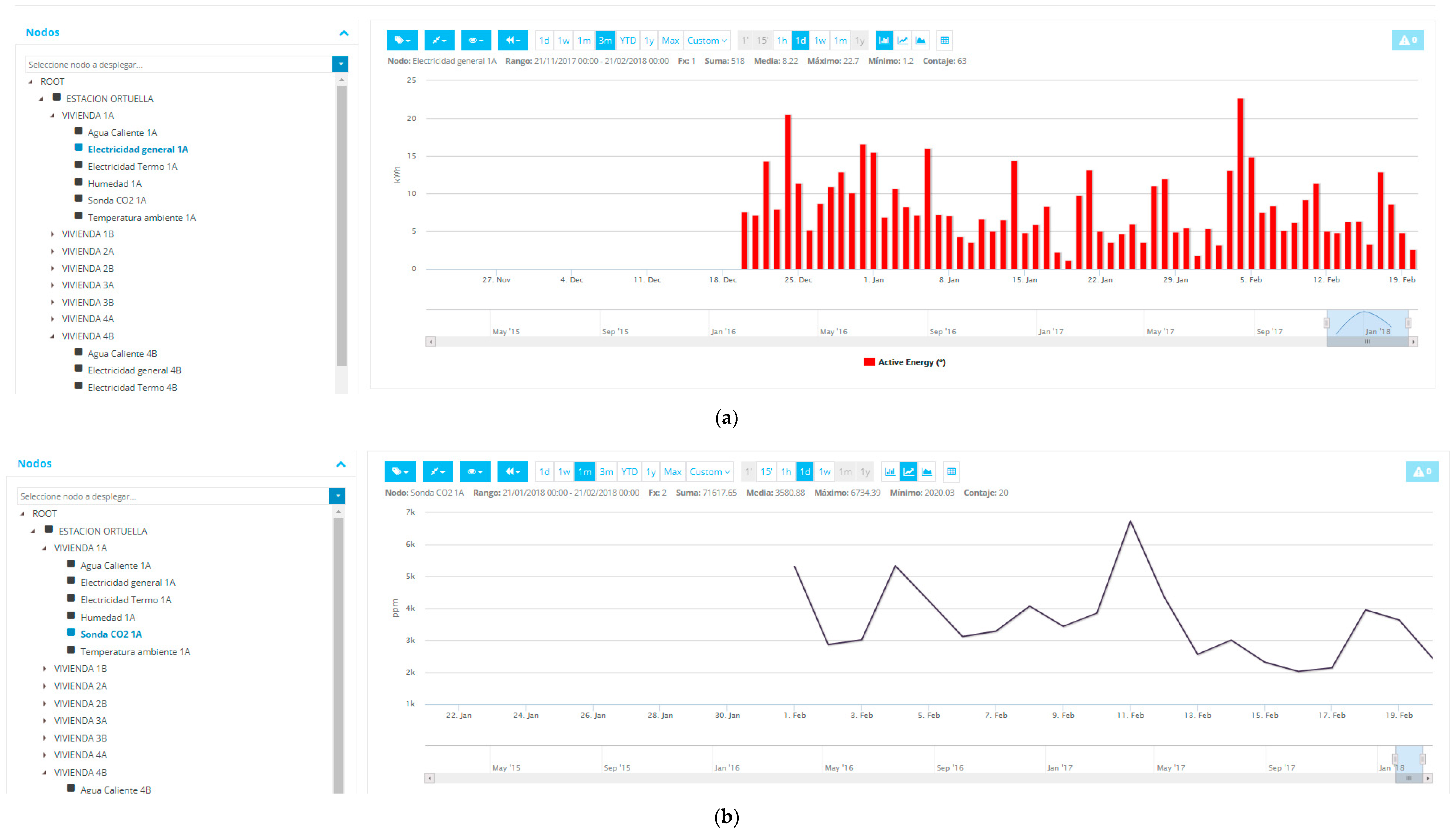 Sustainability 12 06270 g012