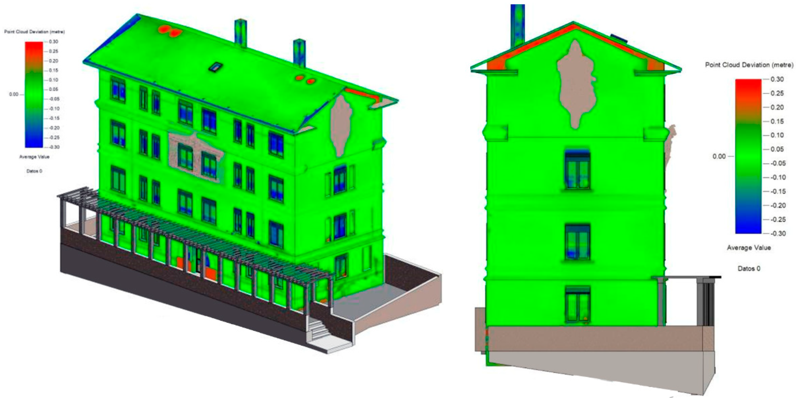 Sustainability 12 06270 g015