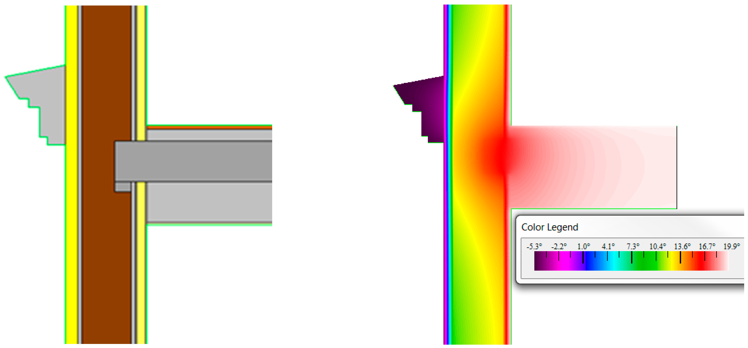 Sustainability 12 06270 g016