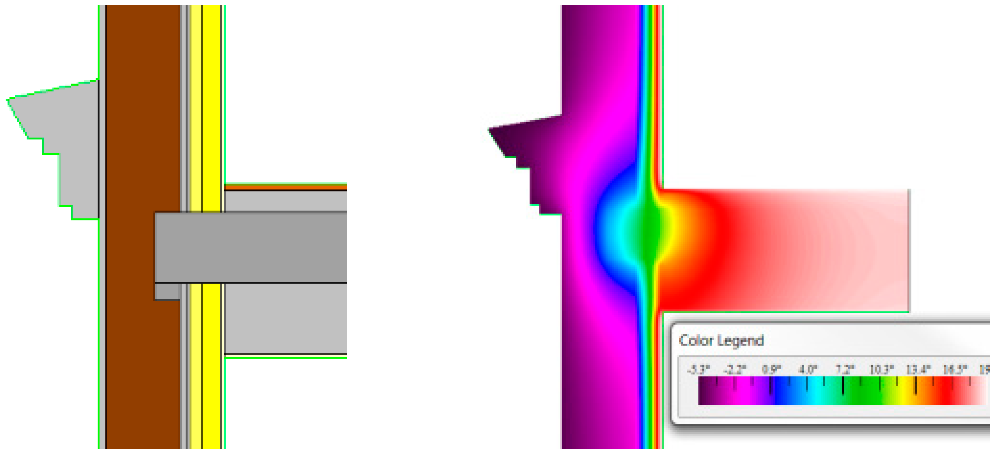 Sustainability 12 06270 g017