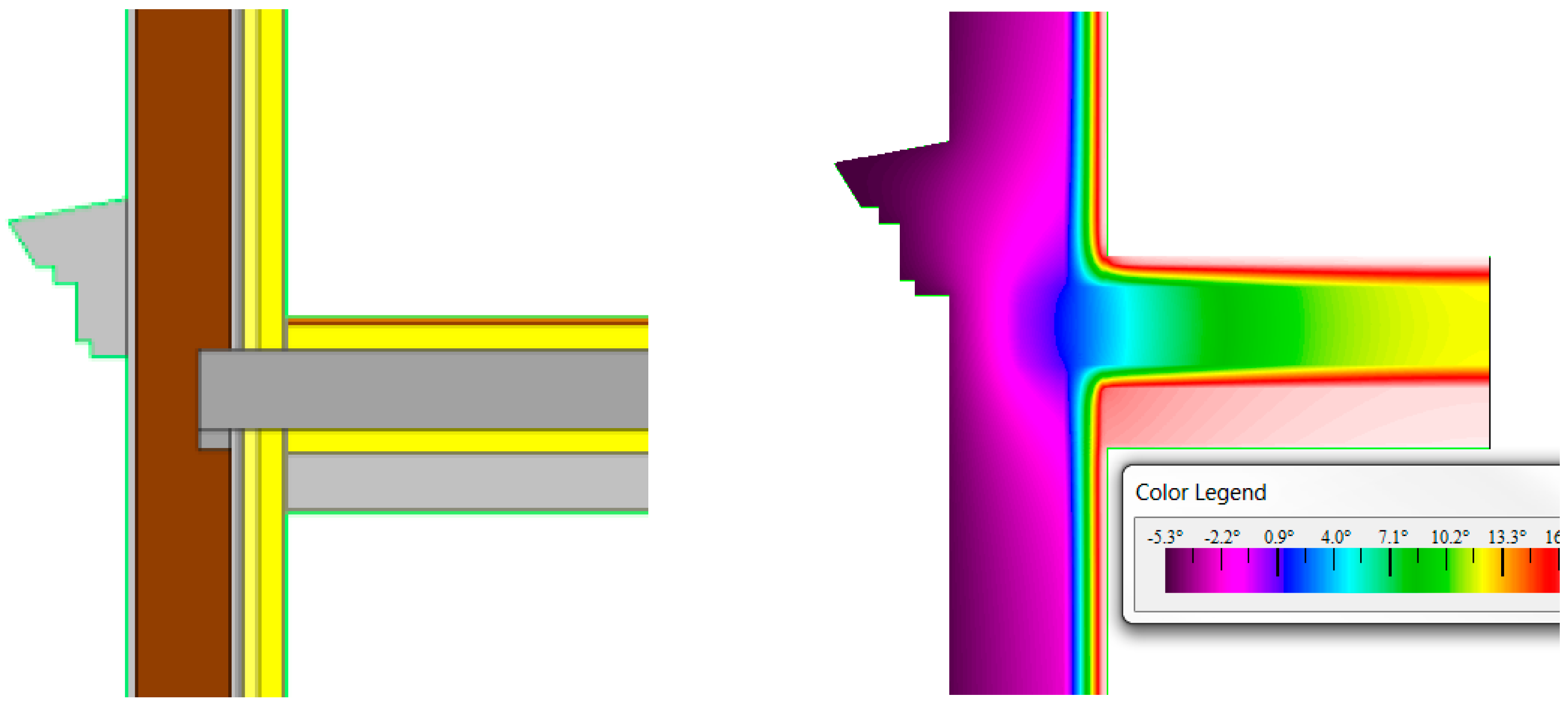 Sustainability 12 06270 g018