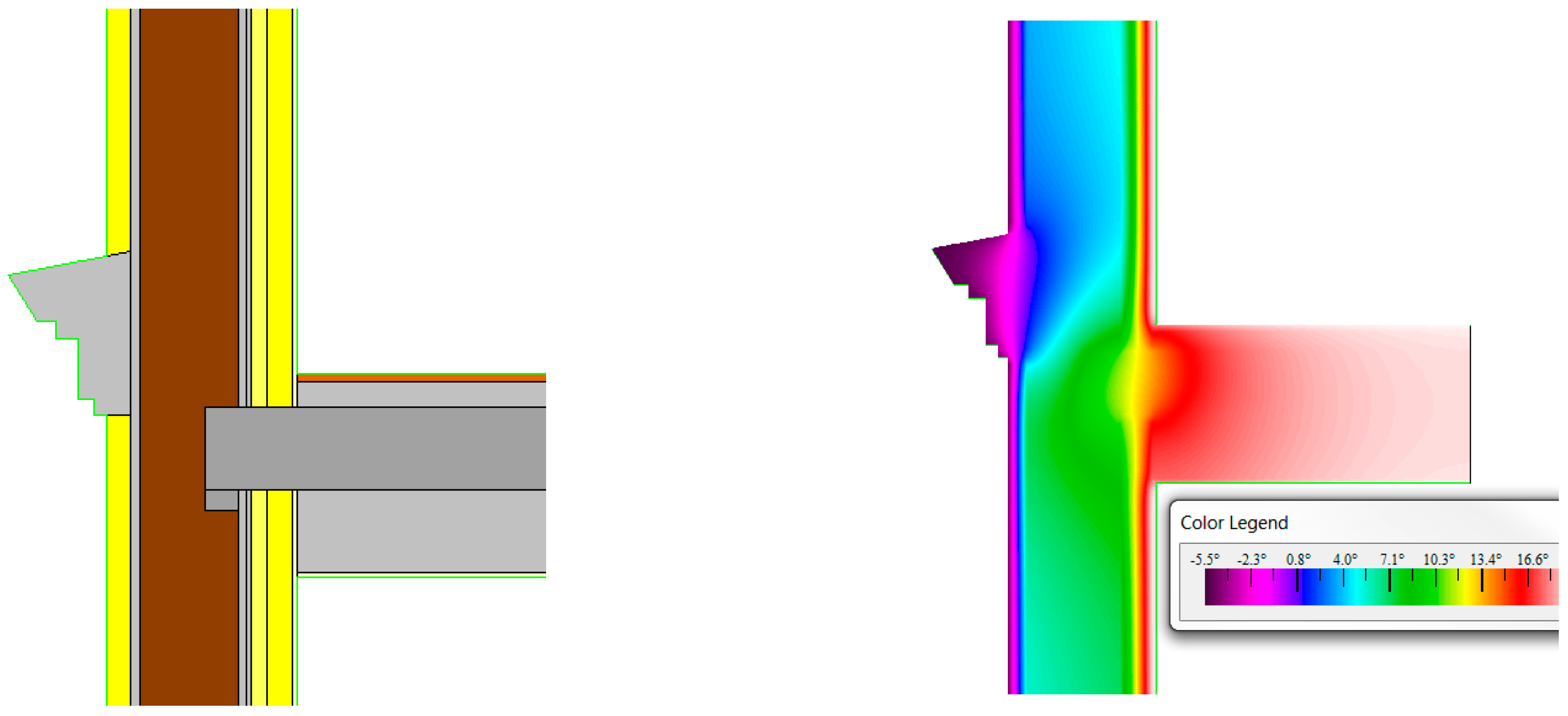 Sustainability 12 06270 g019