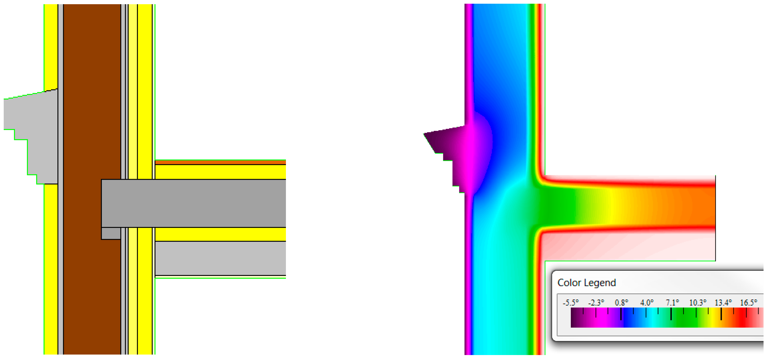 Sustainability 12 06270 g020