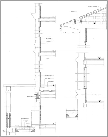 Sustainability 12 06270 g0a1