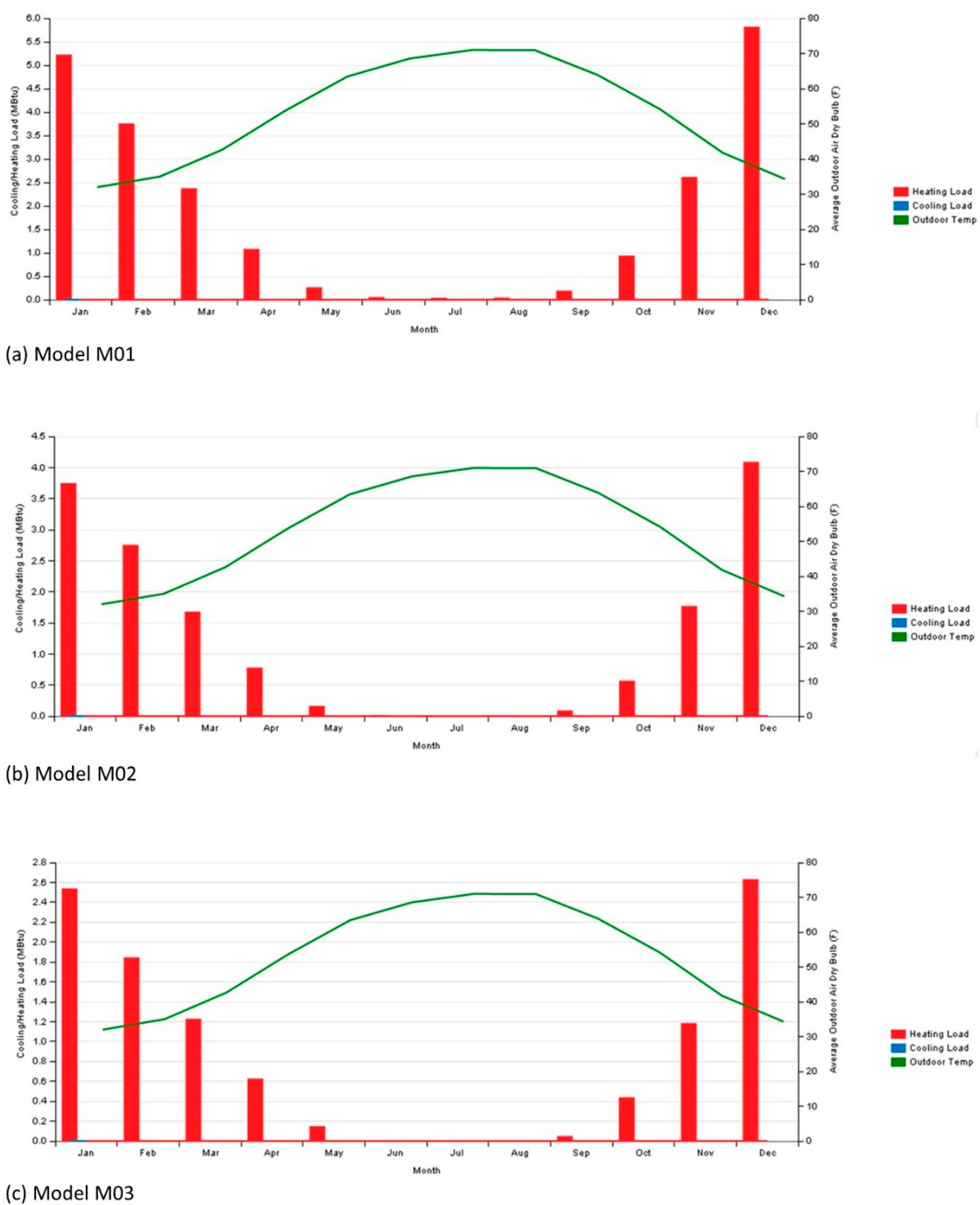 Sustainability 12 06271 g004
