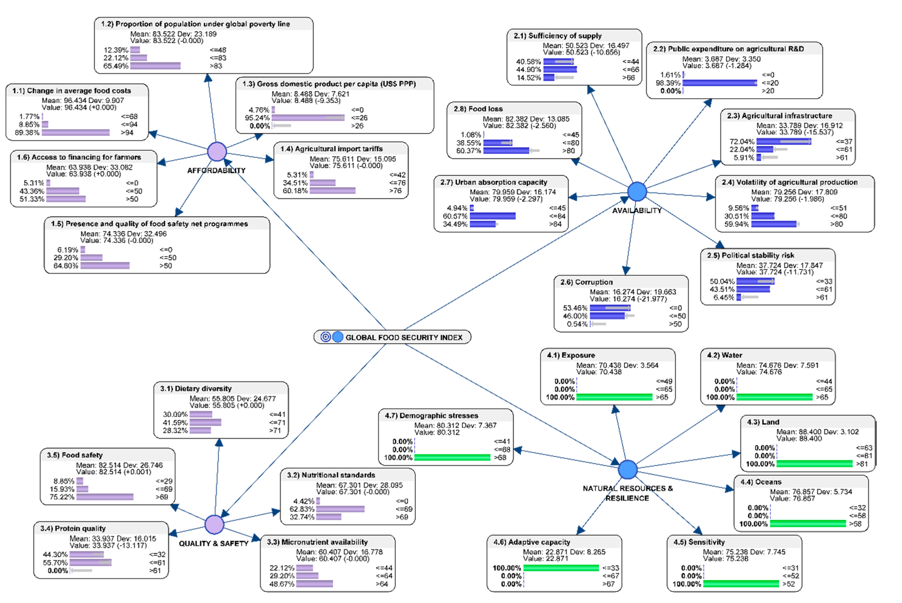 Sustainability 12 06272 g003 Sustainability 12 06272 g003