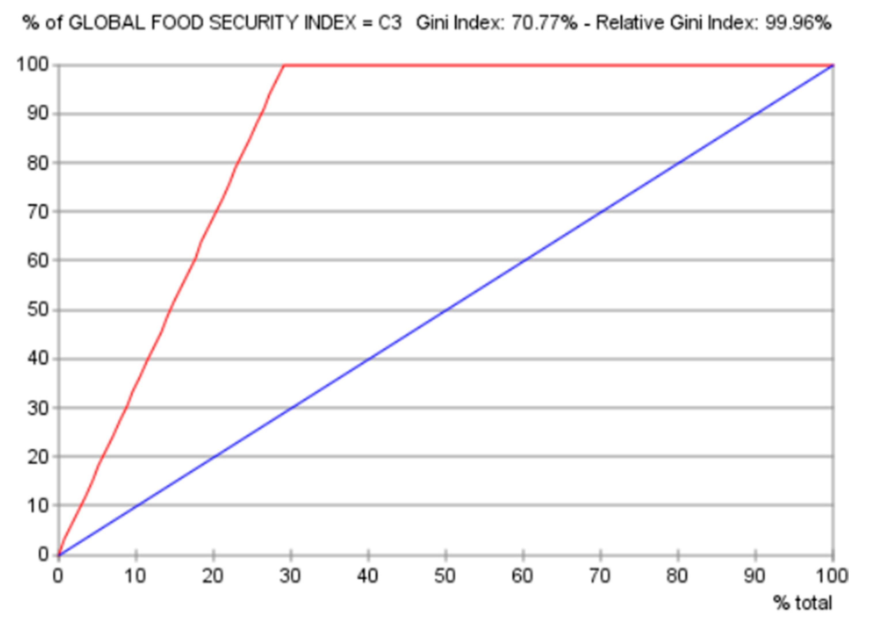 Sustainability 12 06272 g004 Sustainability 12 06272 g004