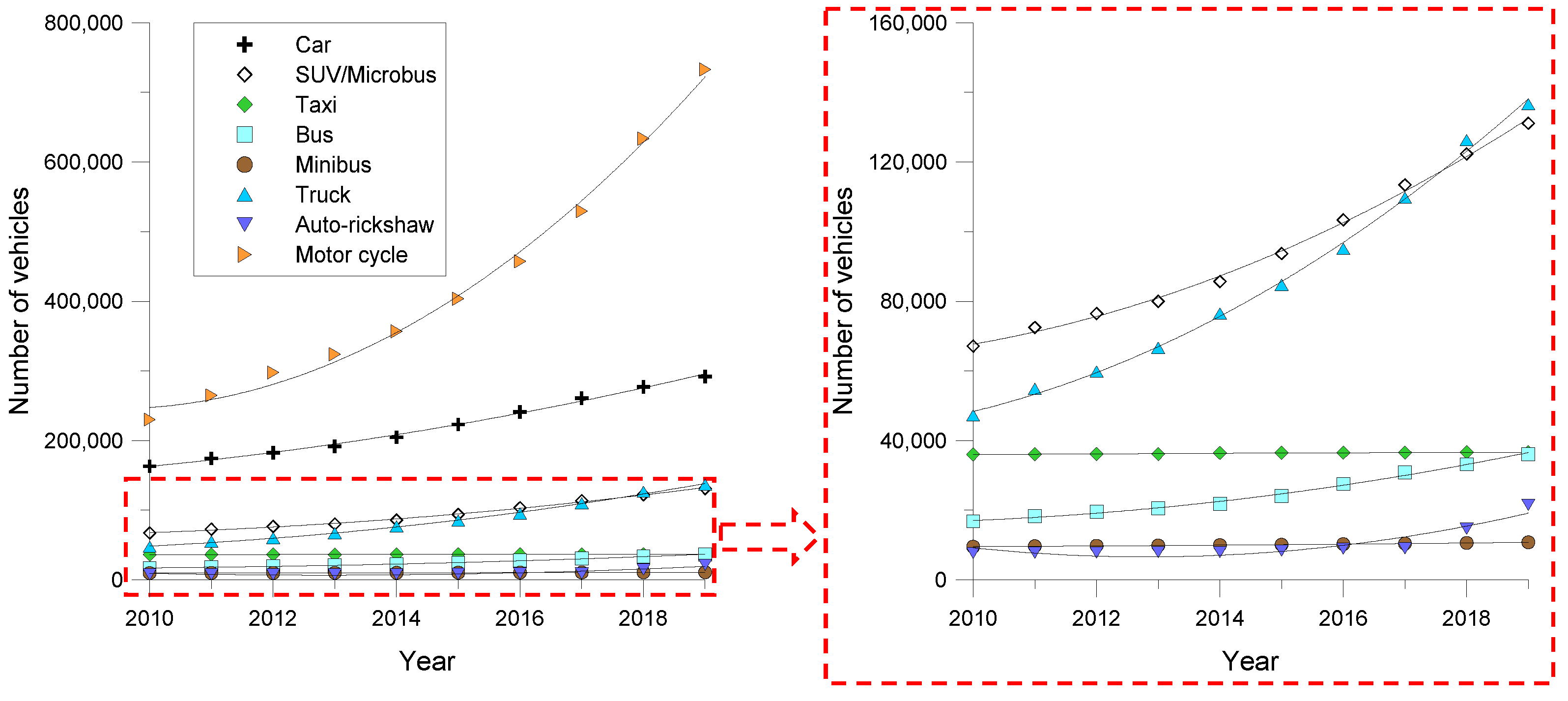 Sustainability 12 06284 g001 Sustainability 12 06284 g001