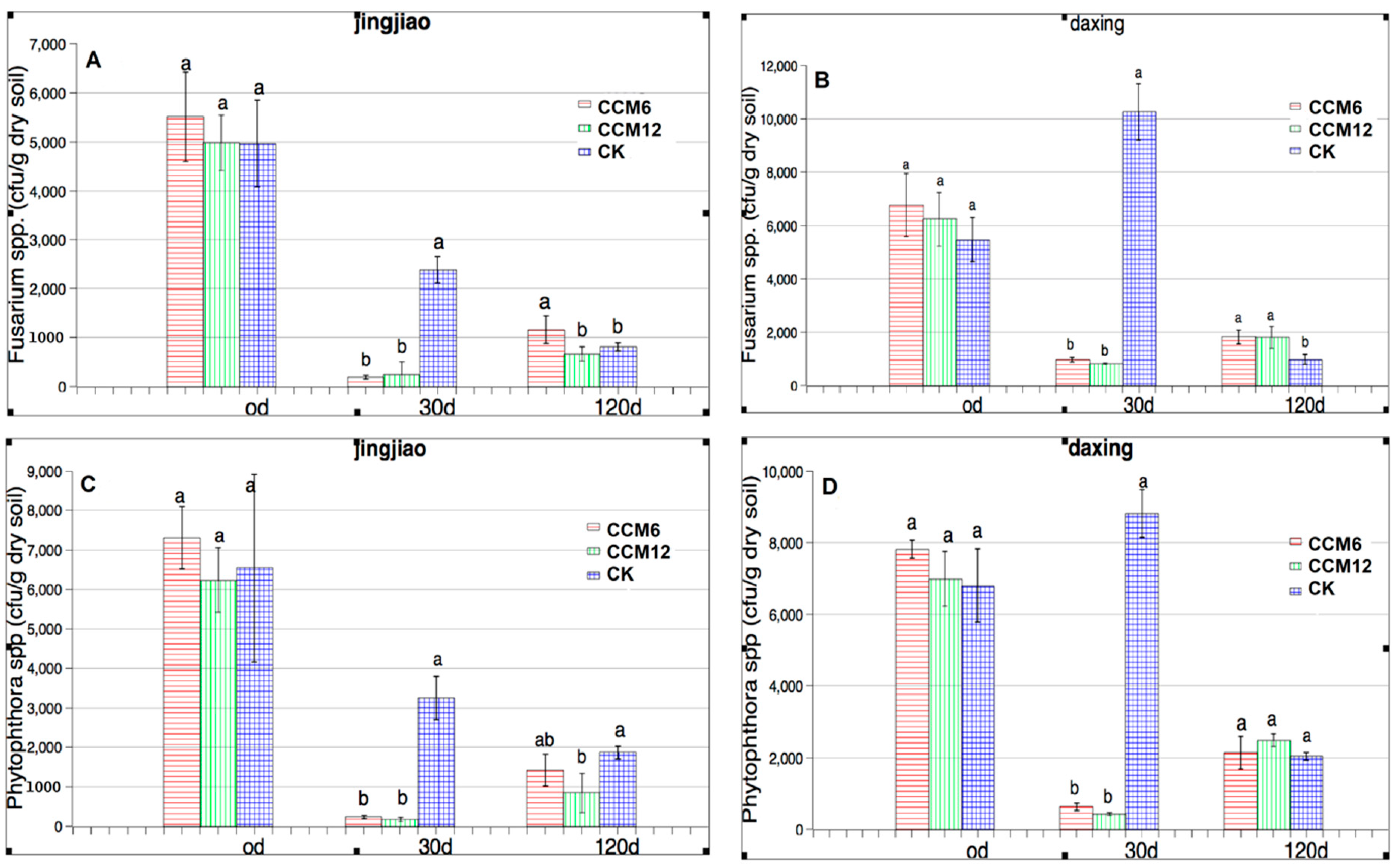 Sustainability 12 06313 g001