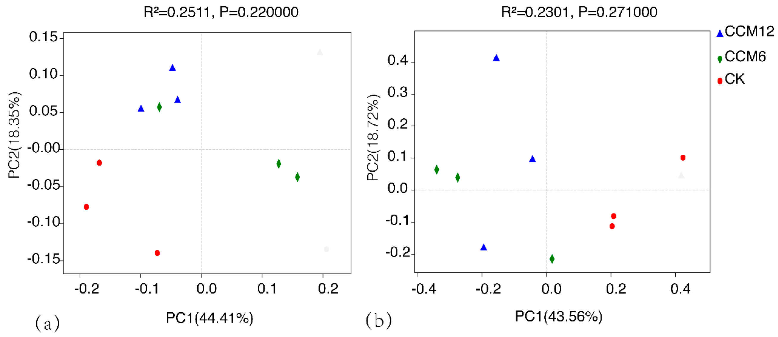 Sustainability 12 06313 g005
